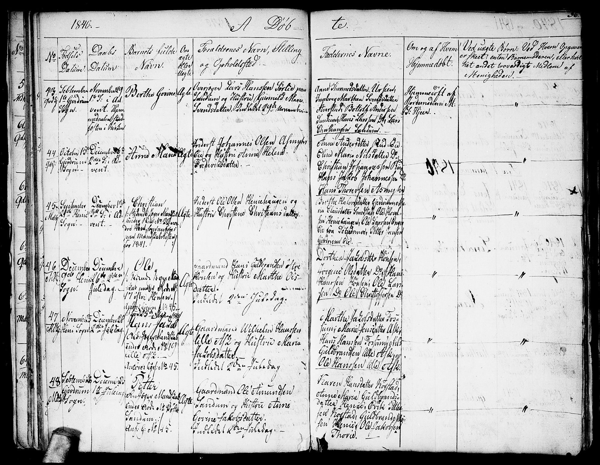 Gjerdrum prestekontor Kirkebøker, AV/SAO-A-10412b/G/Ga/L0002: Parish register (copy) no. I 2, 1836-1850, p. 36