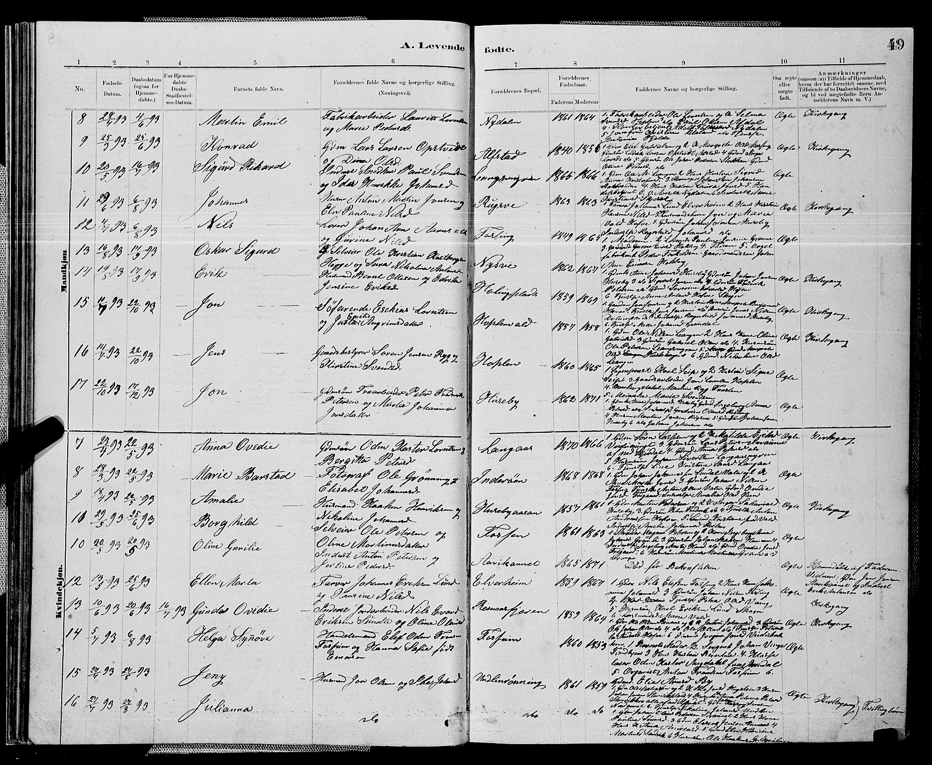 Ministerialprotokoller, klokkerbøker og fødselsregistre - Nord-Trøndelag, SAT/A-1458/714/L0134: Parish register (copy) no. 714C03, 1878-1898, p. 49