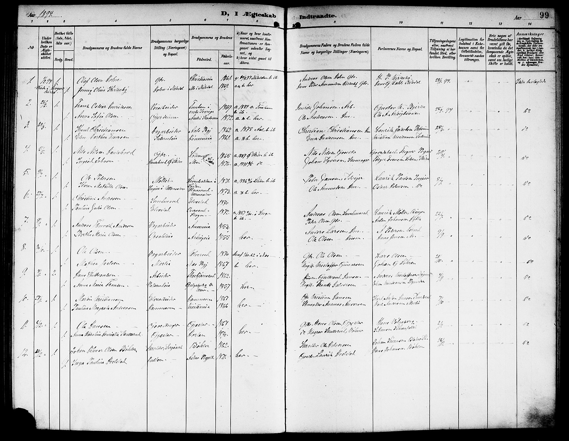 Sørum prestekontor Kirkebøker, SAO/A-10303/G/Ga/L0006: Parish register (copy) no. I 6, 1894-1906, p. 99