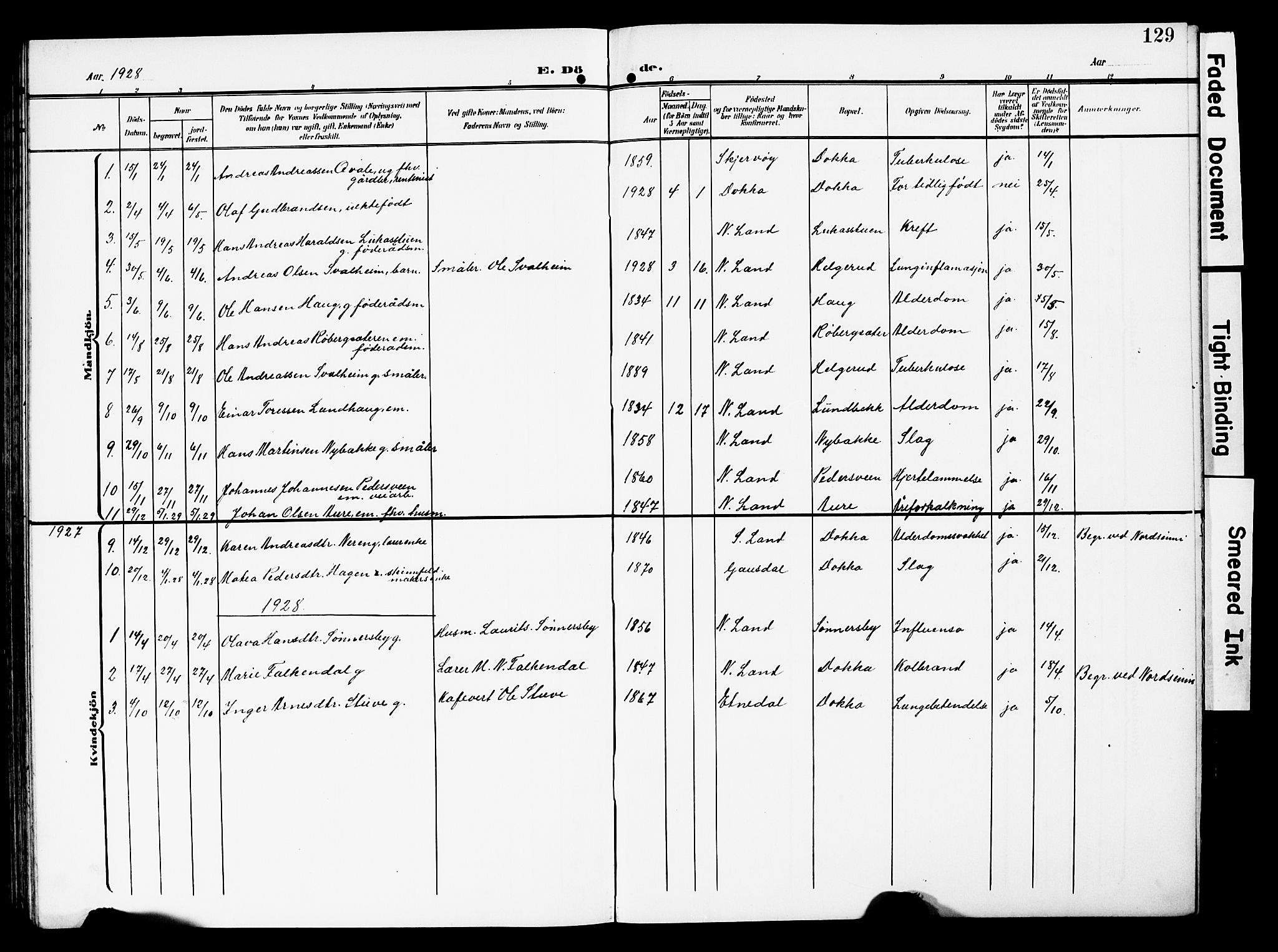 Nordre Land prestekontor, AV/SAH-PREST-124/H/Ha/Hab/L0001: Parish register (copy) no. 1, 1908-1931, p. 129