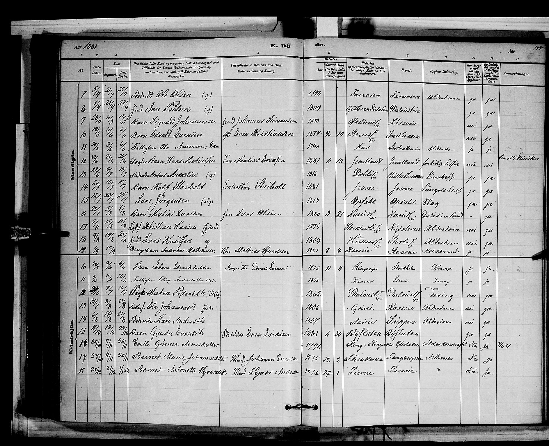 Ringsaker prestekontor, SAH/PREST-014/L/La/L0011: Parish register (copy) no. 11, 1879-1890, p. 195