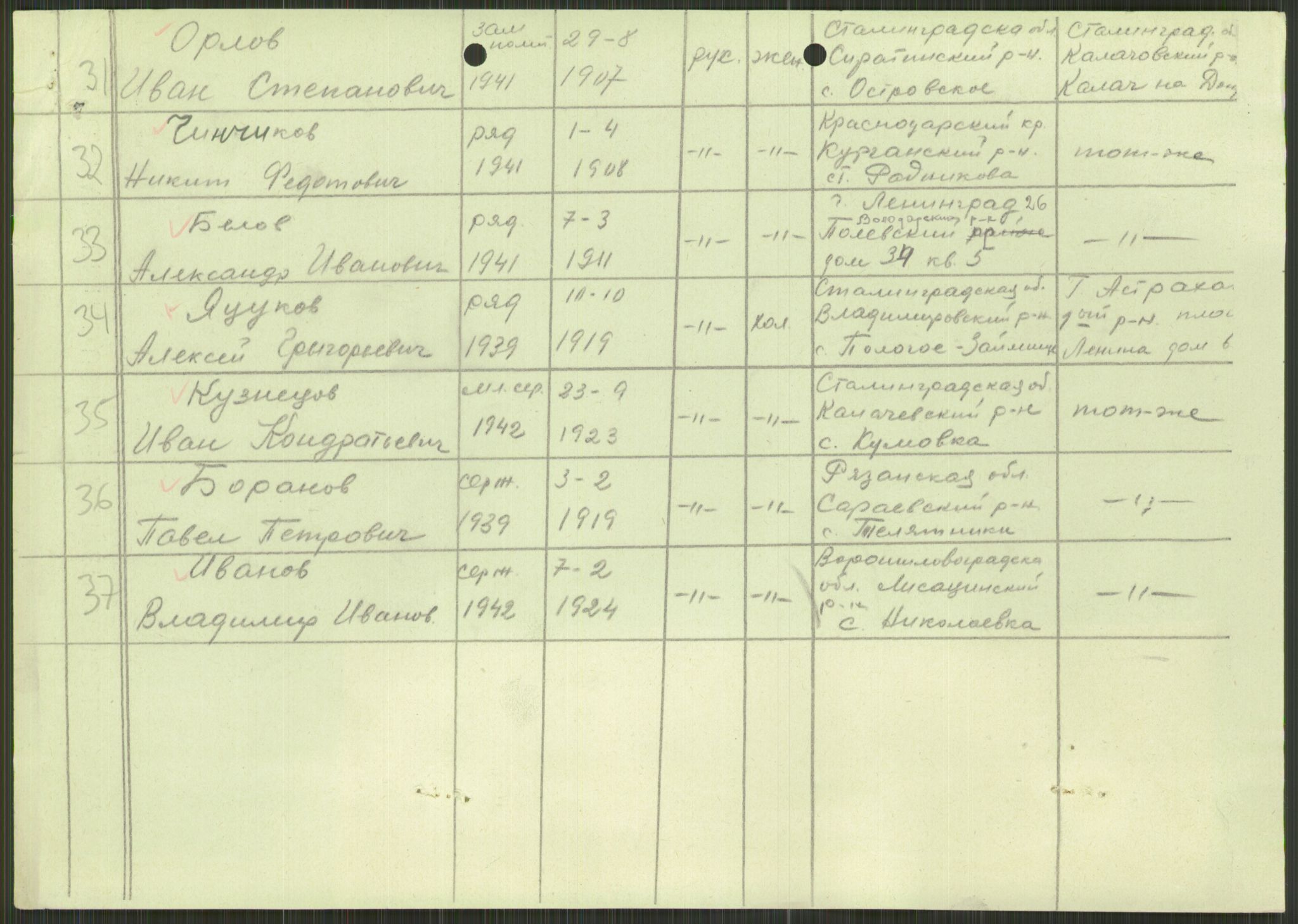 Flyktnings- og fangedirektoratet, Repatrieringskontoret, AV/RA-S-1681/D/Db/L0022: Displaced Persons (DPs) og sivile tyskere, 1945-1948, p. 262