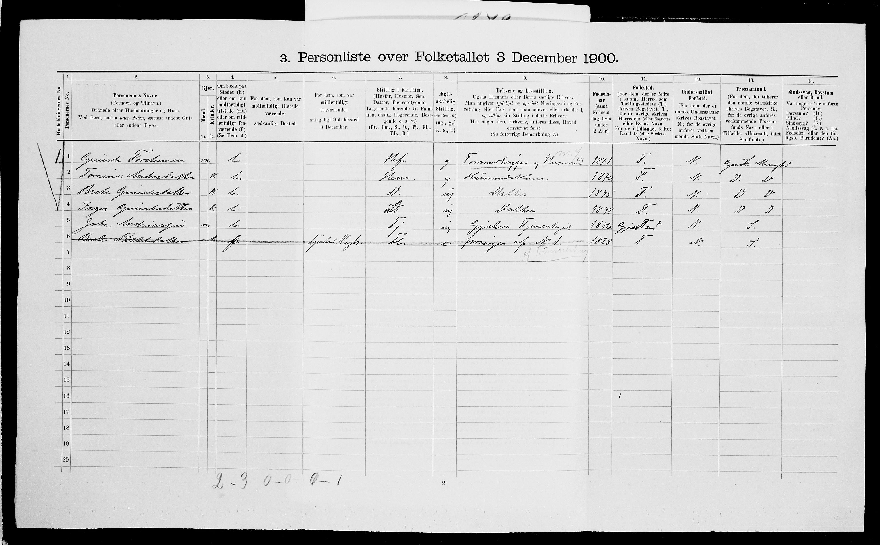 SAK, 1900 census for Vegårshei, 1900, p. 609