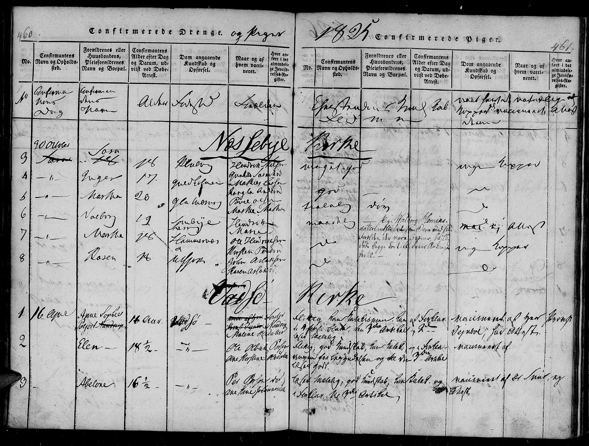 Vadsø sokneprestkontor, AV/SATØ-S-1325/H/Ha/L0003kirke: Parish register (official) no. 3 /1, 1821-1839, p. 460-461