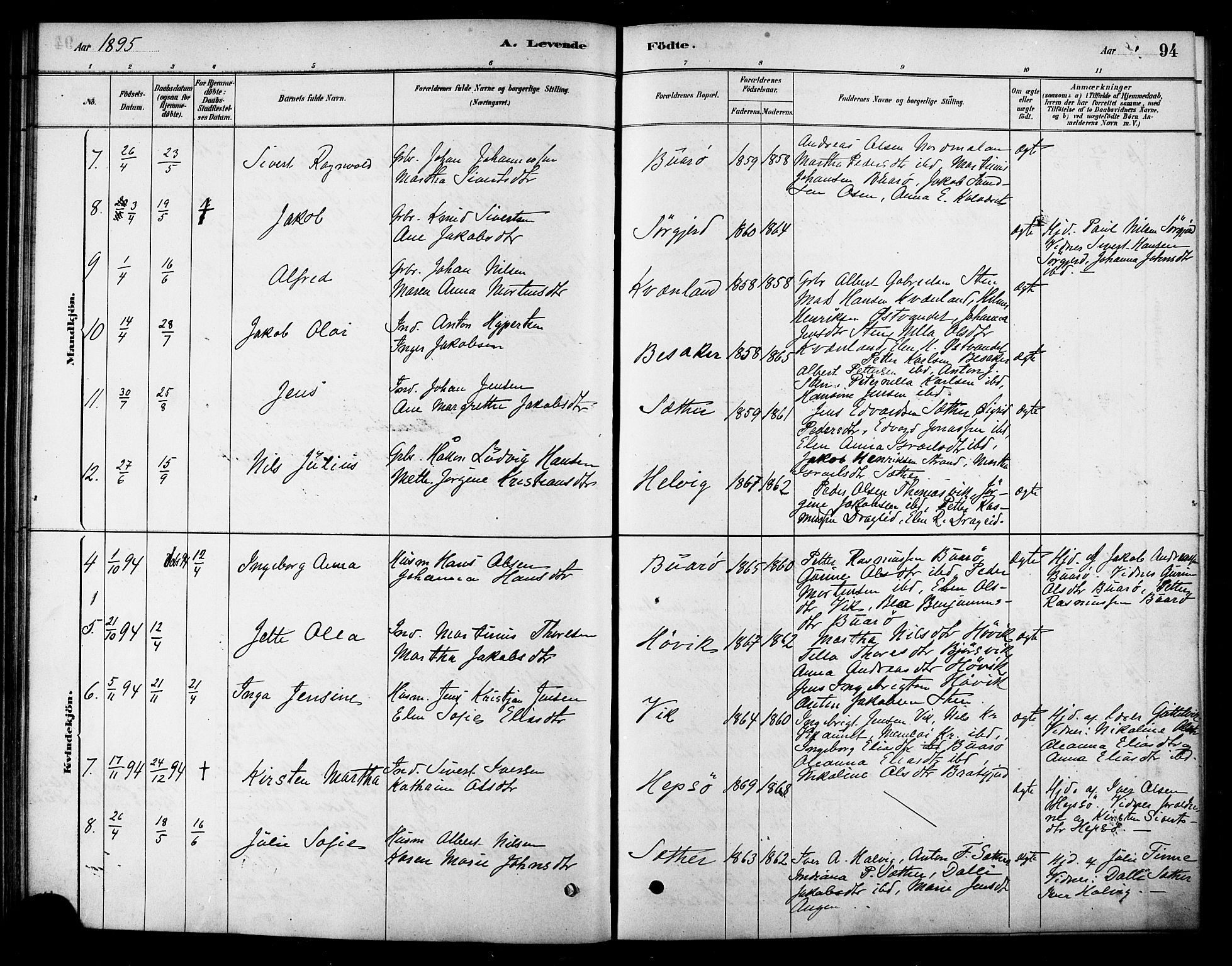 Ministerialprotokoller, klokkerbøker og fødselsregistre - Sør-Trøndelag, SAT/A-1456/658/L0722: Parish register (official) no. 658A01, 1879-1896, p. 94