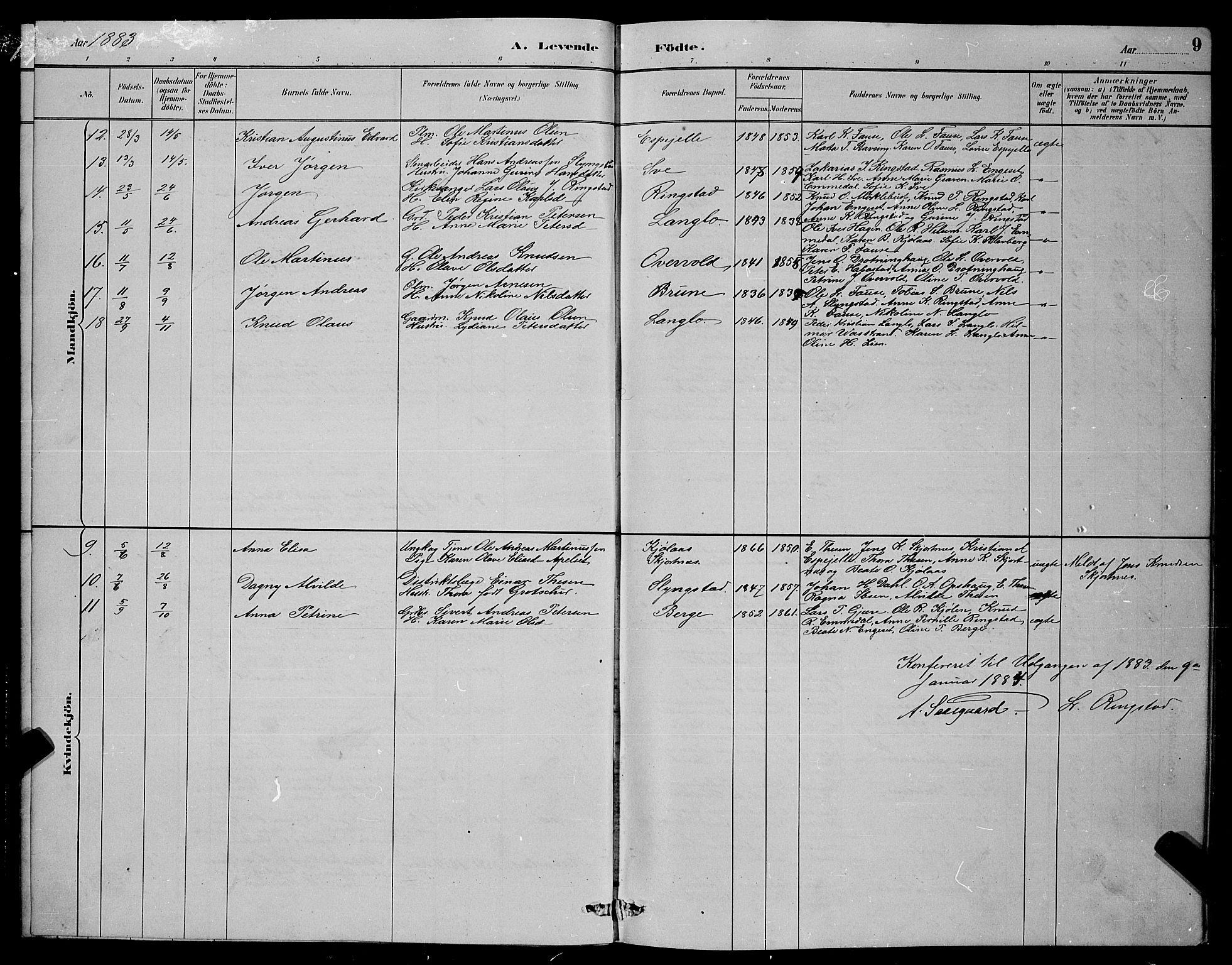 Ministerialprotokoller, klokkerbøker og fødselsregistre - Møre og Romsdal, AV/SAT-A-1454/520/L0292: Parish register (copy) no. 520C04, 1882-1901, p. 9