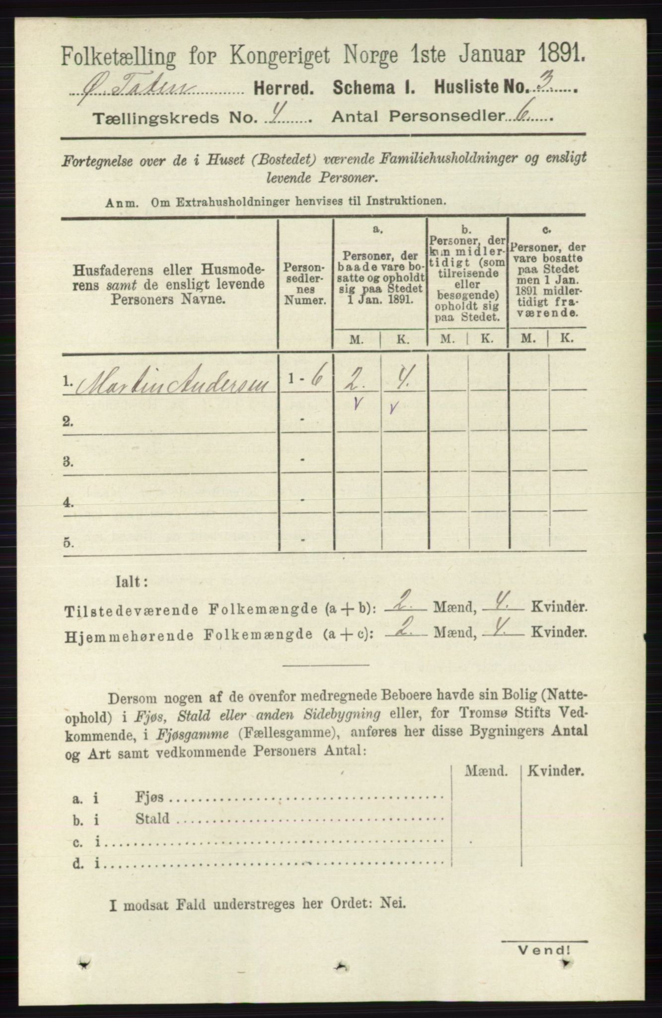 RA, 1891 census for 0528 Østre Toten, 1891, p. 2261