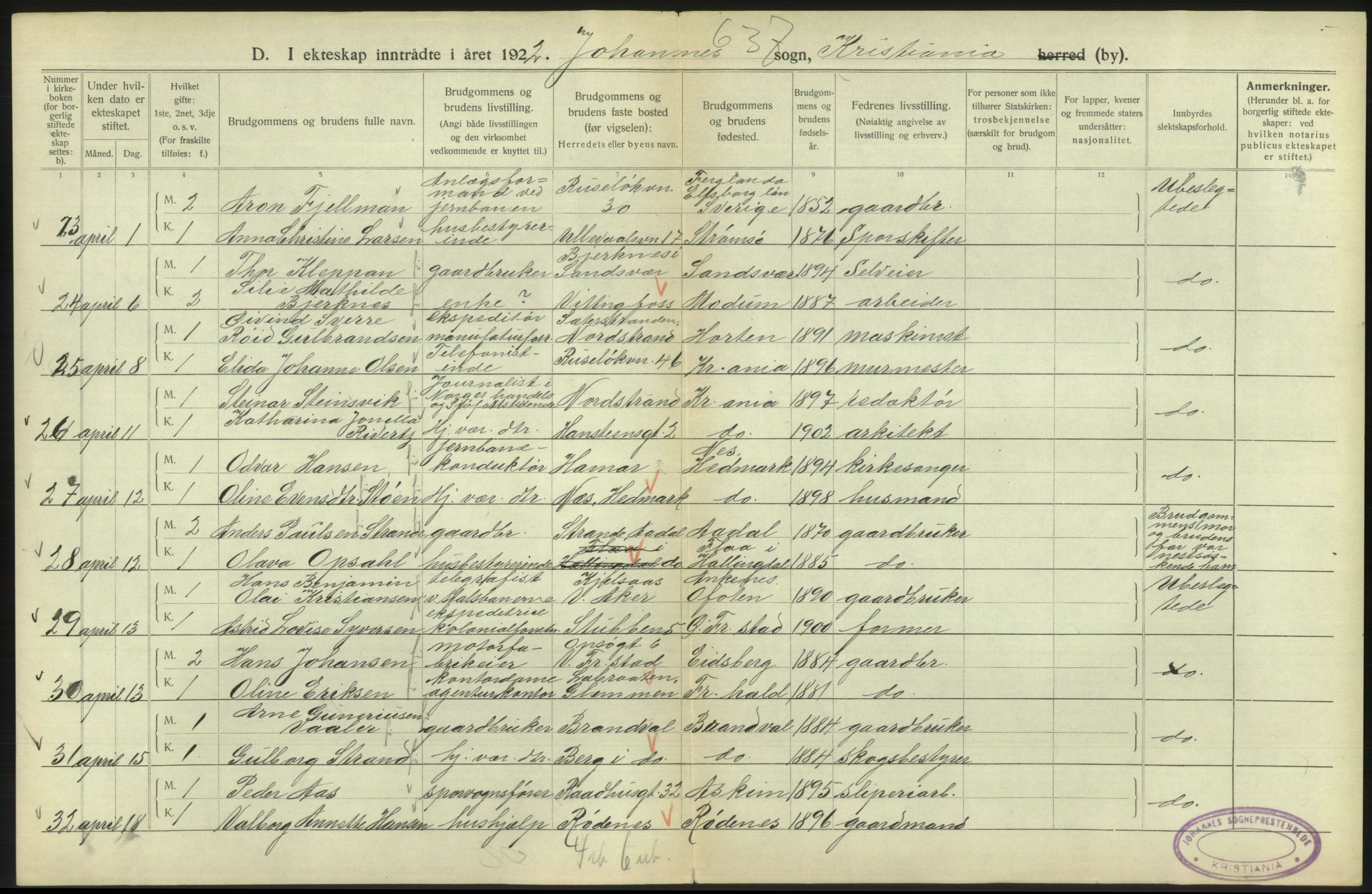 Statistisk sentralbyrå, Sosiodemografiske emner, Befolkning, AV/RA-S-2228/D/Df/Dfc/Dfcb/L0008: Kristiania: Gifte, 1922, p. 518