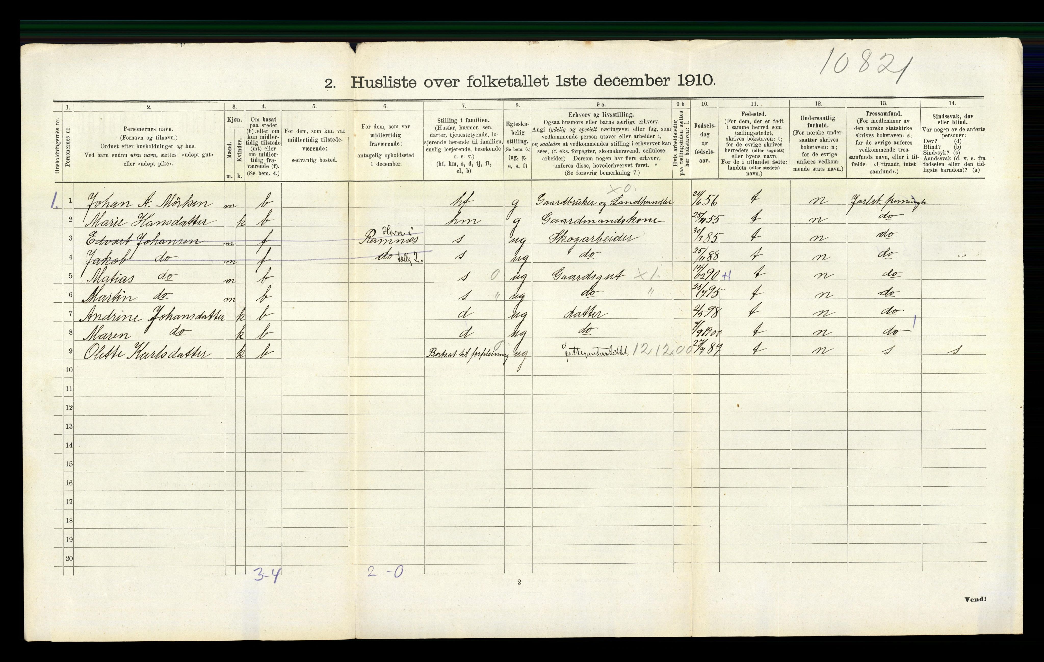 RA, 1910 census for Ramnes, 1910, p. 713