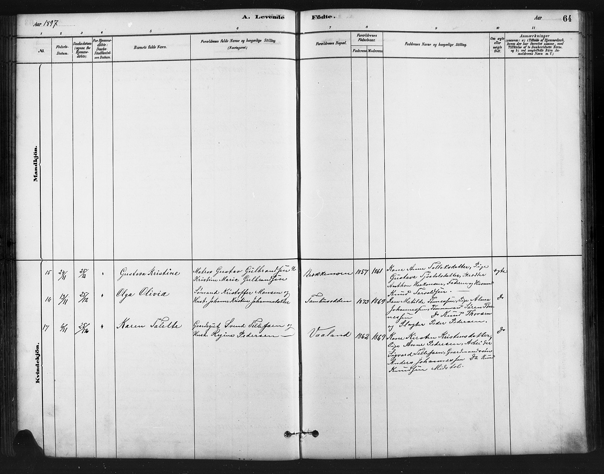 Austre Moland sokneprestkontor, AV/SAK-1111-0001/F/Fb/Fba/L0003: Parish register (copy) no. B 3, 1879-1914, p. 64