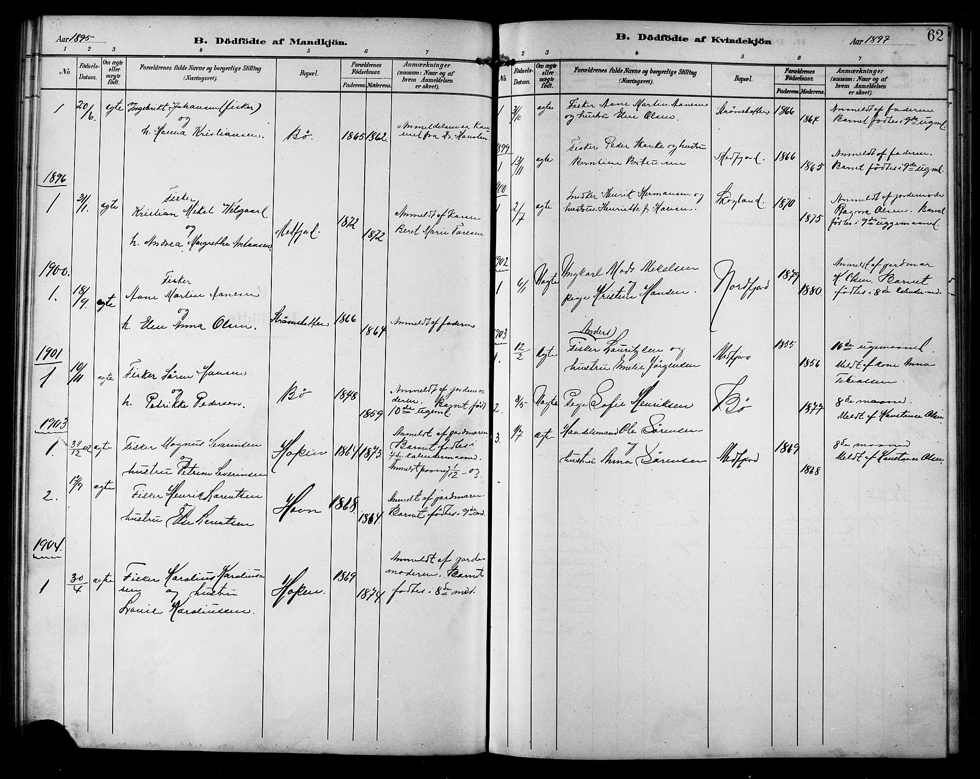 Berg sokneprestkontor, AV/SATØ-S-1318/G/Ga/Gab/L0005klokker: Parish register (copy) no. 5, 1898-1911, p. 62