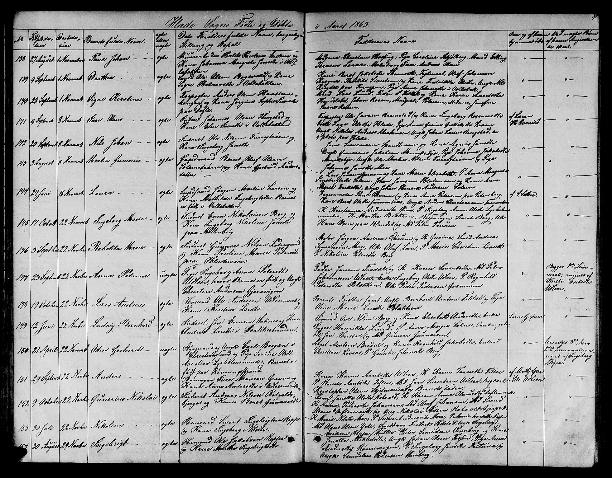 Ministerialprotokoller, klokkerbøker og fødselsregistre - Sør-Trøndelag, SAT/A-1456/606/L0311: Parish register (copy) no. 606C07, 1860-1877, p. 37