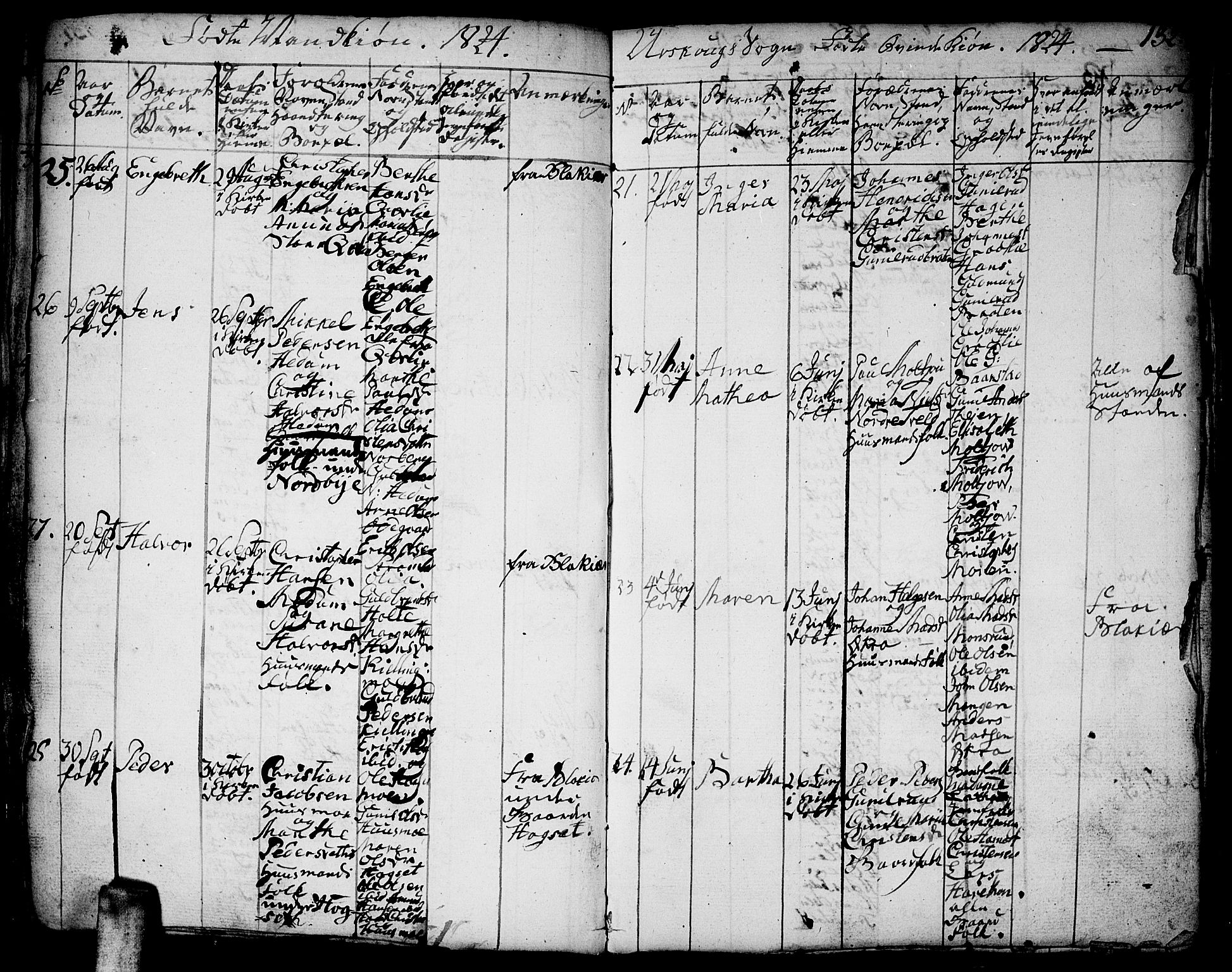 Aurskog prestekontor Kirkebøker, SAO/A-10304a/F/Fa/L0005: Parish register (official) no. I 5, 1814-1829, p. 132