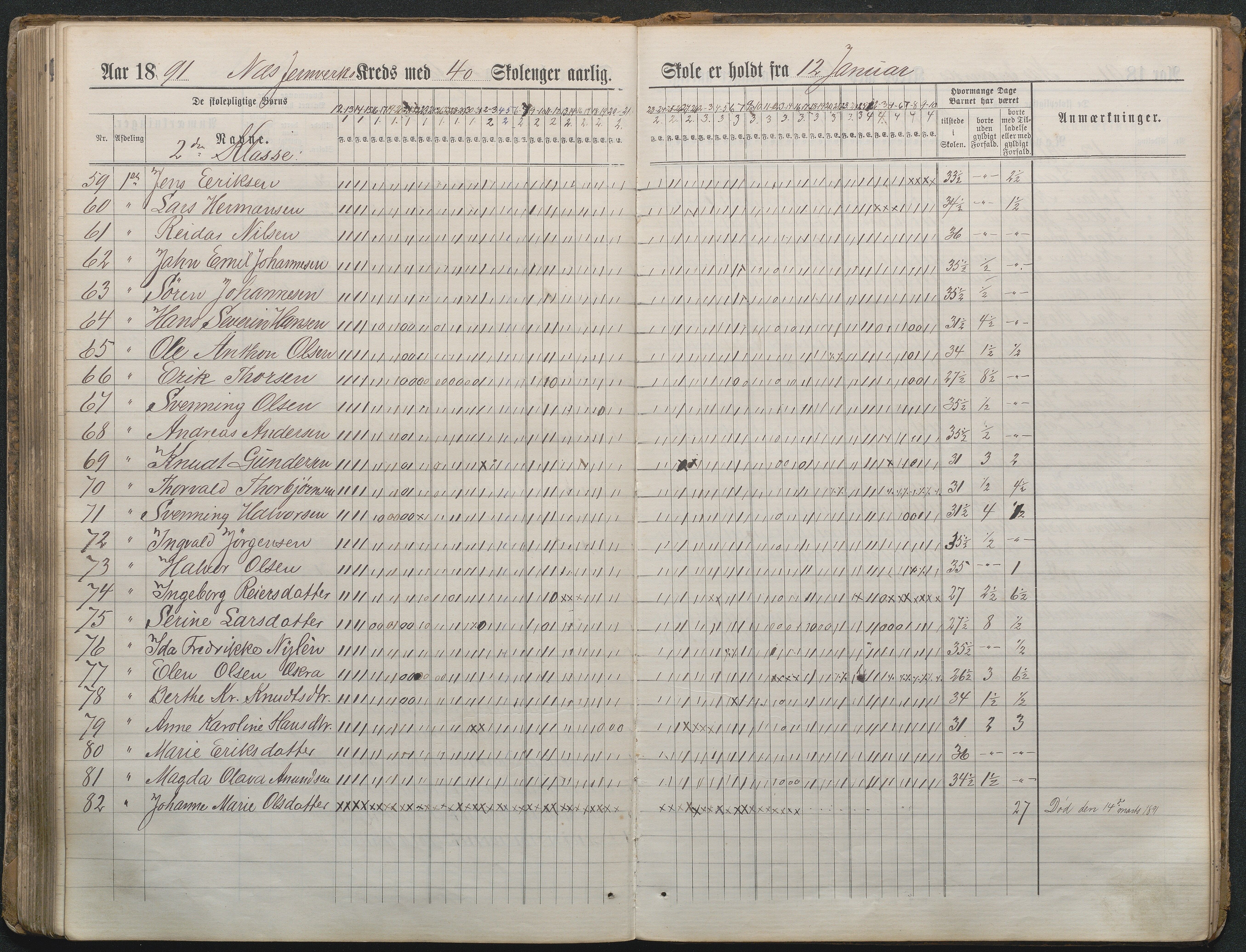 , Næs Jernverk faste skole, Nr.4 Dagbok 1882-1891, 1882-1891, p. 171