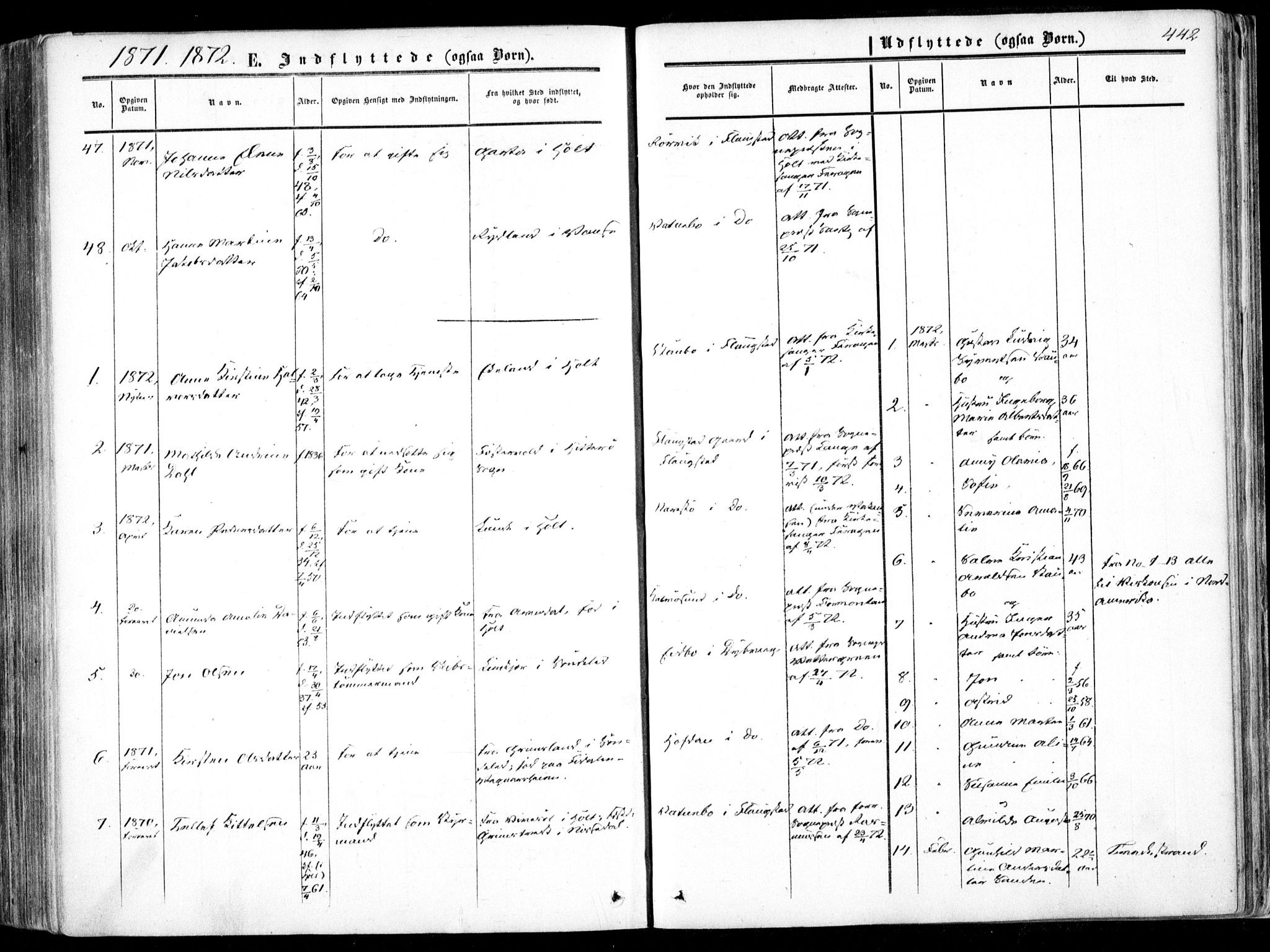 Dypvåg sokneprestkontor, SAK/1111-0007/F/Fa/Faa/L0006: Parish register (official) no. A 6, 1855-1872, p. 442