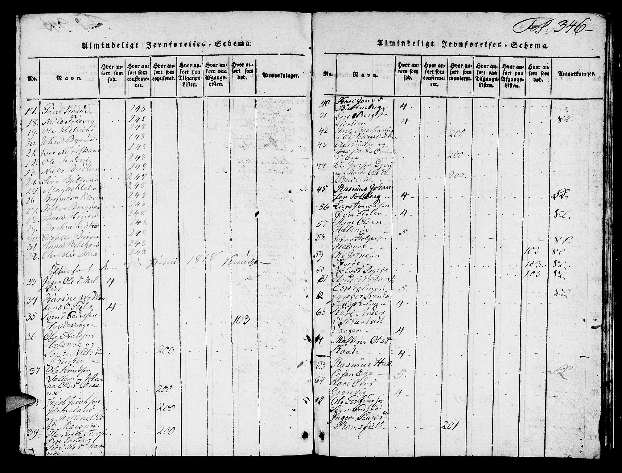 Hjelmeland sokneprestkontor, AV/SAST-A-101843/01/V/L0003: Parish register (copy) no. B 3, 1816-1841, p. 346