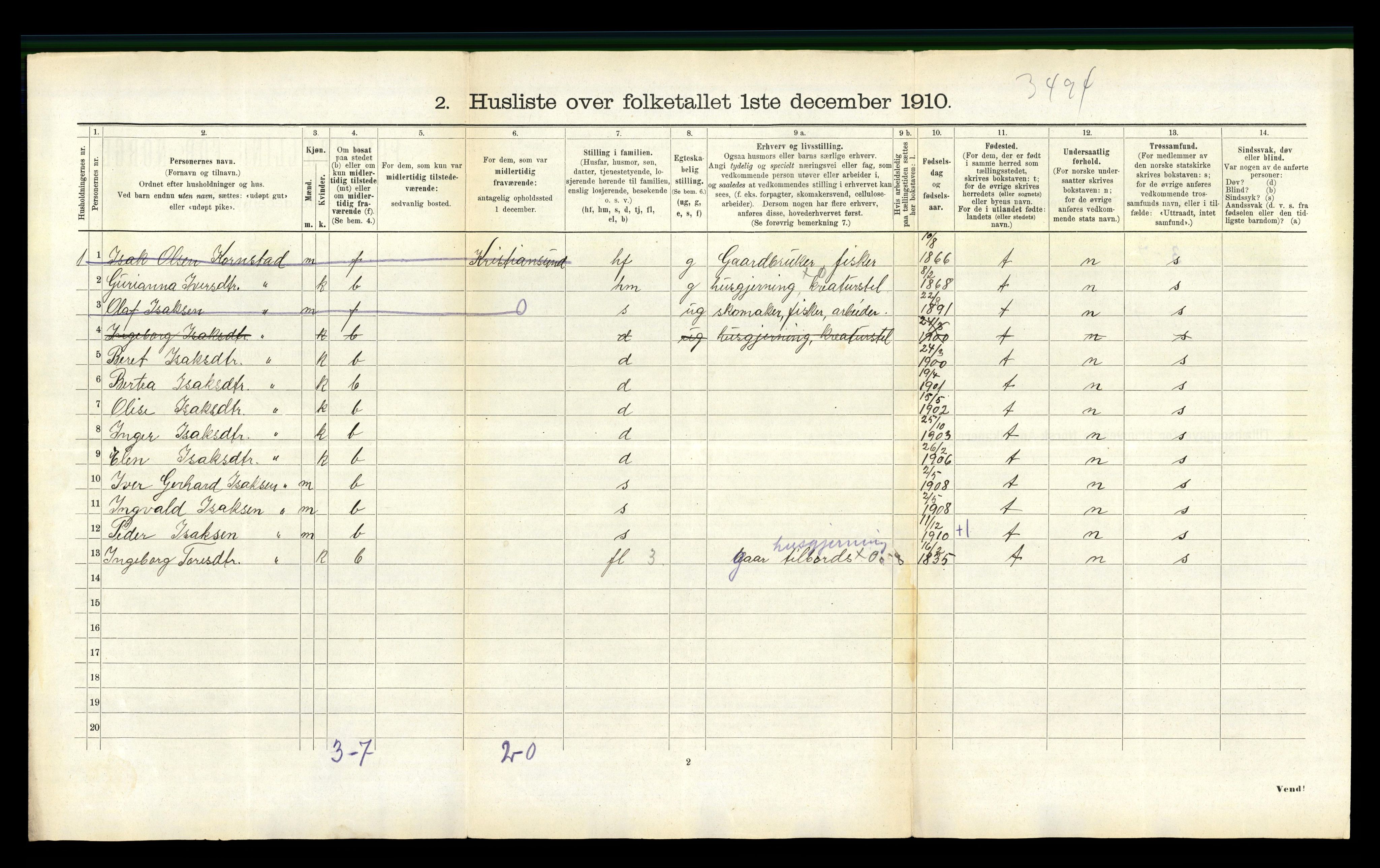 RA, 1910 census for Kornstad, 1910, p. 466