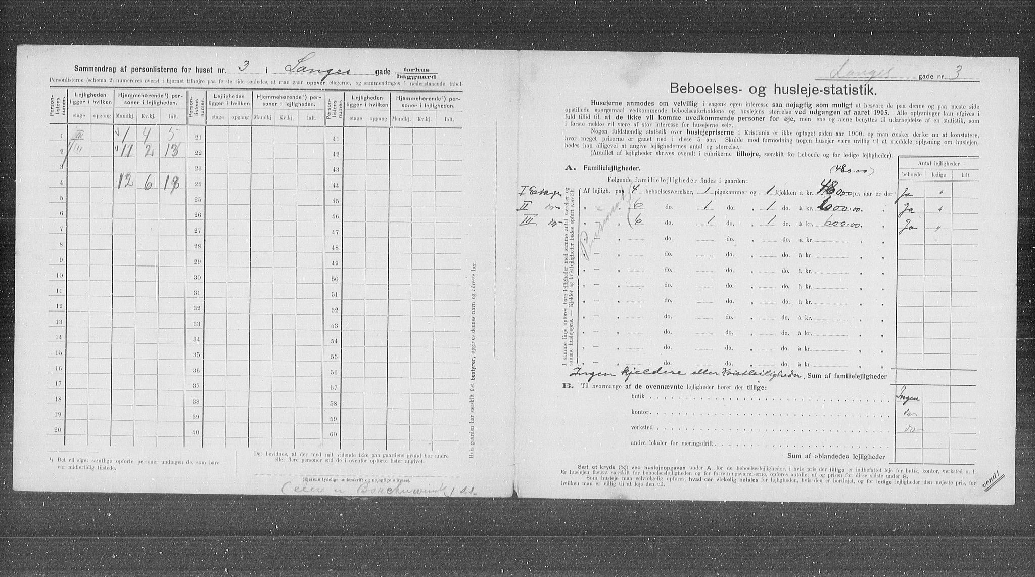 OBA, Municipal Census 1905 for Kristiania, 1905, p. 30048