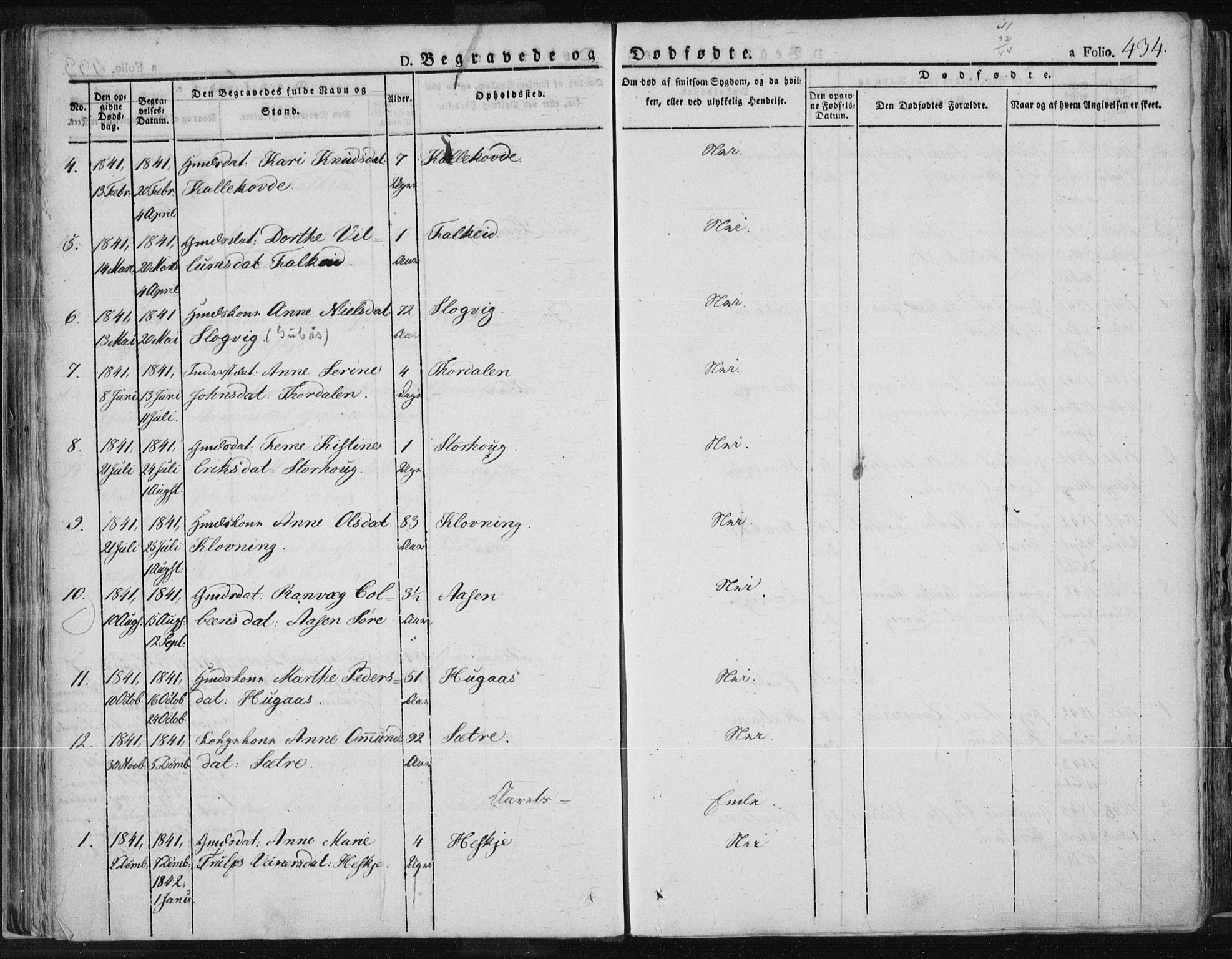 Tysvær sokneprestkontor, SAST/A -101864/H/Ha/Haa/L0001: Parish register (official) no. A 1.2, 1831-1856, p. 434