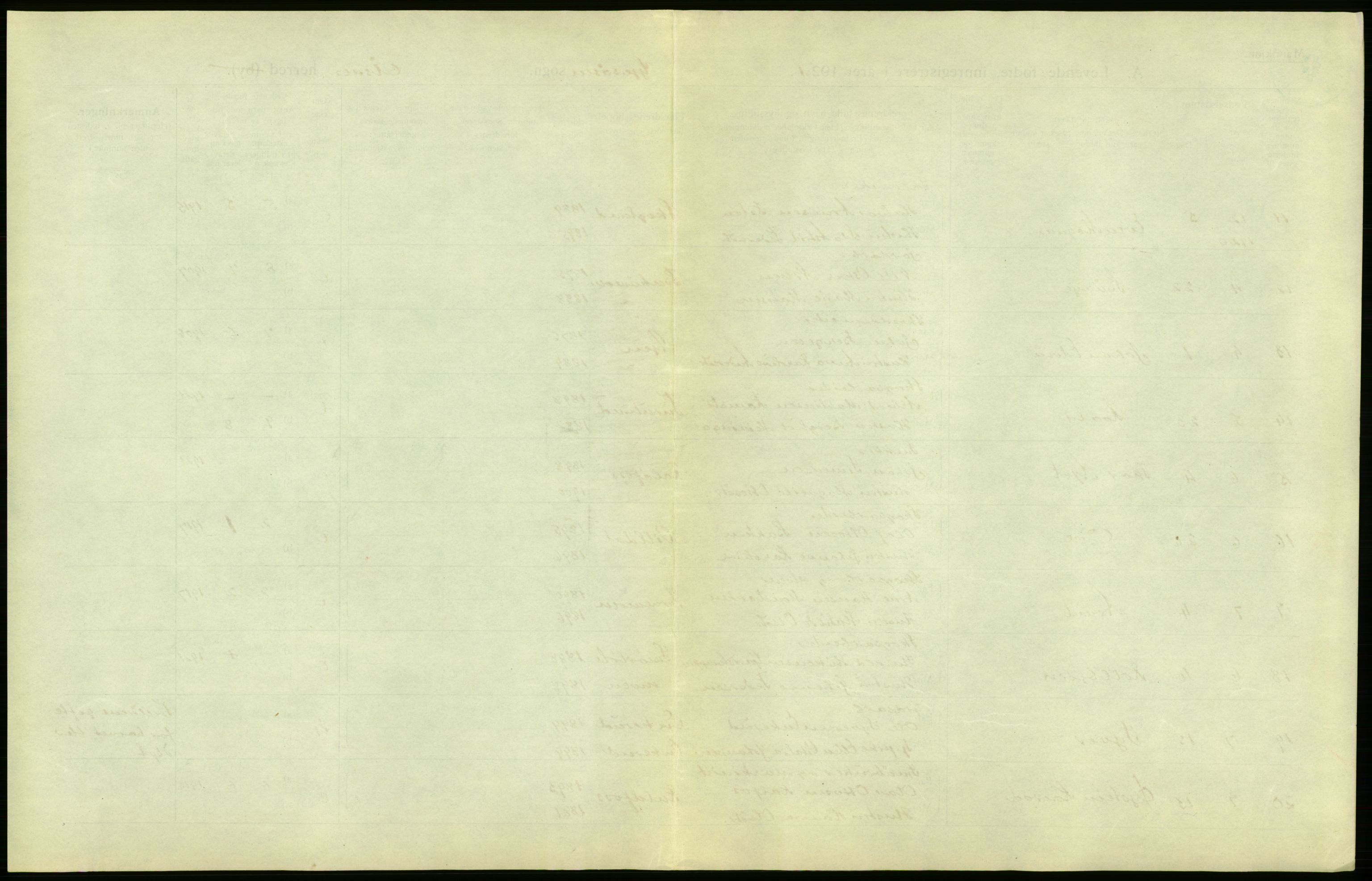 Statistisk sentralbyrå, Sosiodemografiske emner, Befolkning, AV/RA-S-2228/D/Df/Dfc/Dfca/L0014: Hedemark fylke: Levendefødte menn og kvinner. Bygder., 1921, p. 13