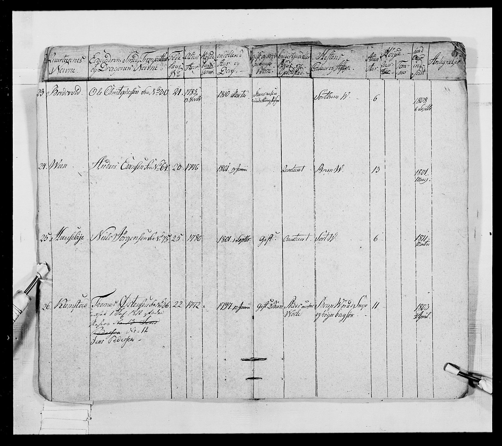 Generalitets- og kommissariatskollegiet, Det kongelige norske kommissariatskollegium, AV/RA-EA-5420/E/Eh/L0018: Opplandske dragonregiment, 1810-1811, p. 519