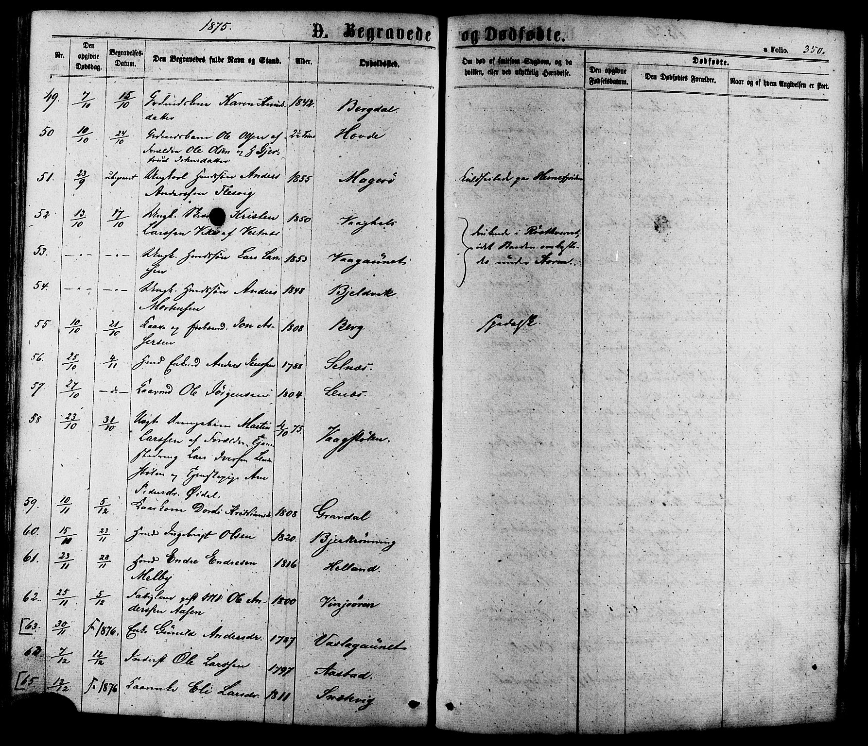 Ministerialprotokoller, klokkerbøker og fødselsregistre - Sør-Trøndelag, SAT/A-1456/630/L0495: Parish register (official) no. 630A08, 1868-1878, p. 350