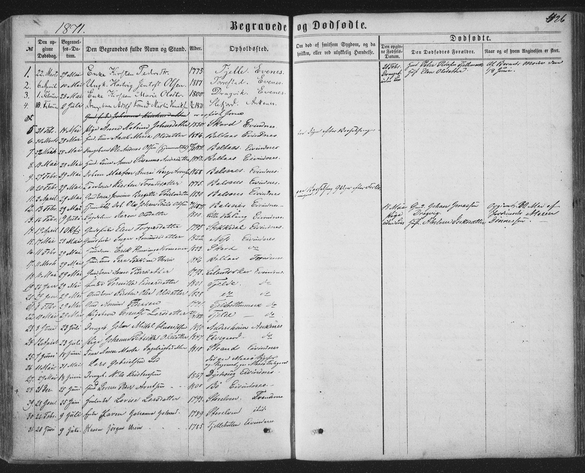 Ministerialprotokoller, klokkerbøker og fødselsregistre - Nordland, SAT/A-1459/863/L0896: Parish register (official) no. 863A08, 1861-1871, p. 426