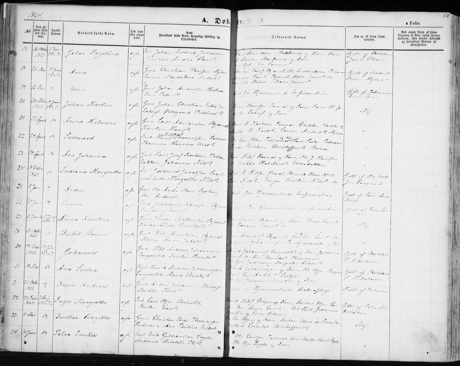 Balsfjord sokneprestembete, SATØ/S-1303/G/Ga/L0003kirke: Parish register (official) no. 3, 1856-1870, p. 54