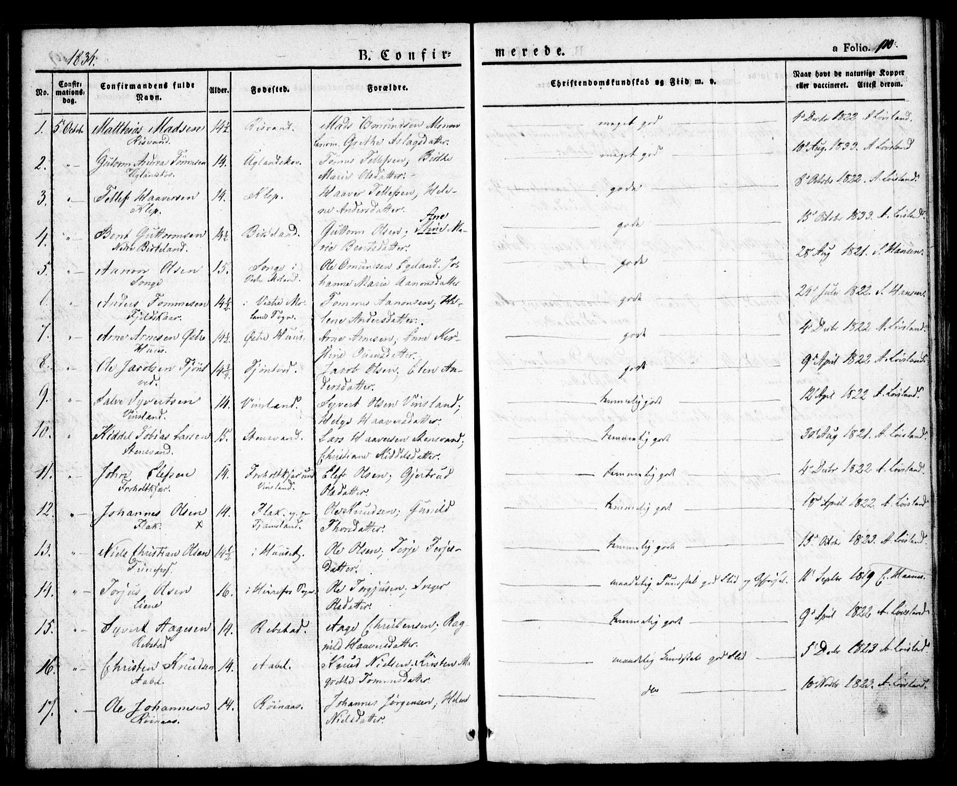 Birkenes sokneprestkontor, AV/SAK-1111-0004/F/Fa/L0001: Parish register (official) no. A 1, 1829-1849, p. 110