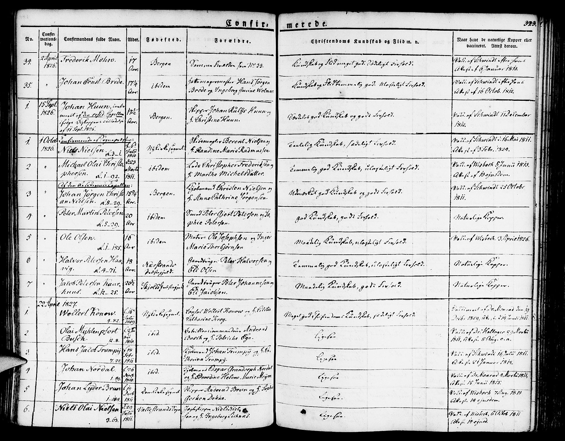 Nykirken Sokneprestembete, SAB/A-77101/H/Haa/L0012: Parish register (official) no. A 12, 1821-1844, p. 323