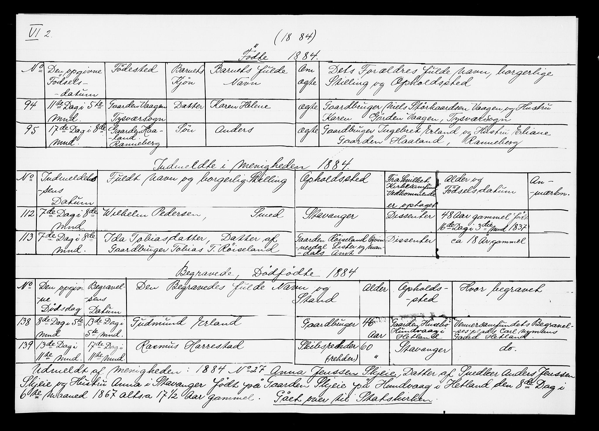 Pa 0160 - Vennenes Samfunn, Stavanger, AV/SAST-A-100269/F: Dissenter register no. -, 1840-1900