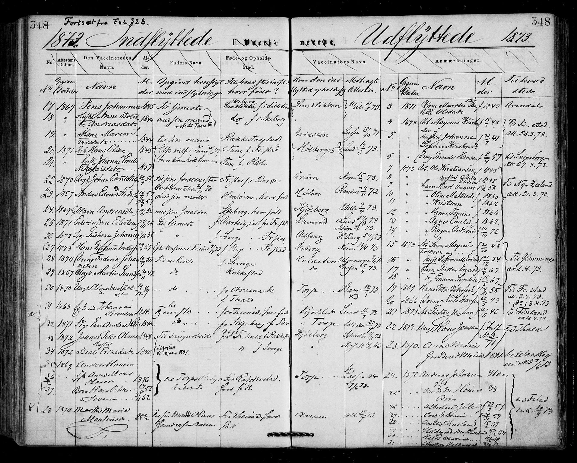 Borge prestekontor Kirkebøker, SAO/A-10903/F/Fa/L0006: Parish register (official) no. I 6, 1861-1874, p. 348