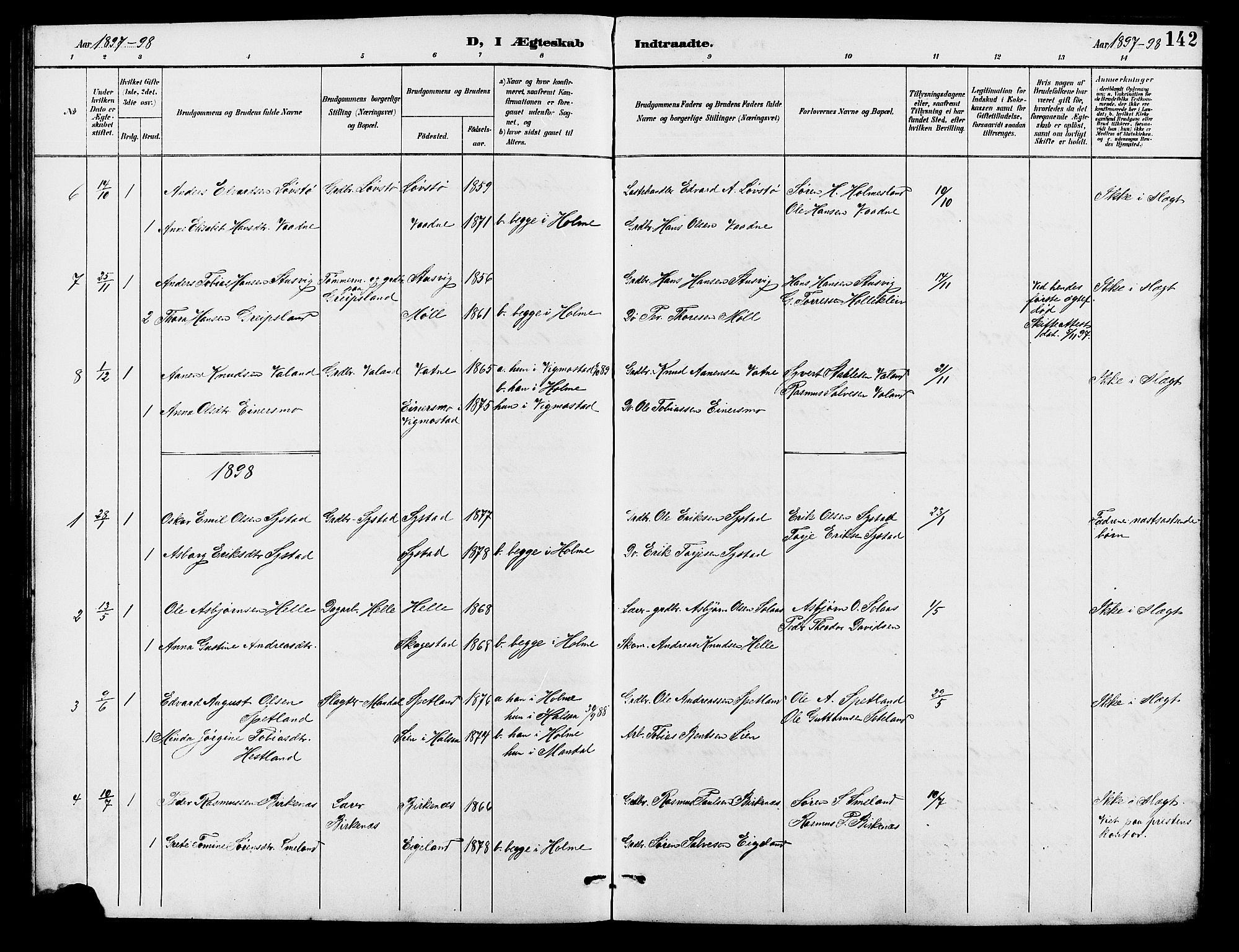 Holum sokneprestkontor, SAK/1111-0022/F/Fb/Fba/L0005: Parish register (copy) no. B 5, 1891-1909, p. 142