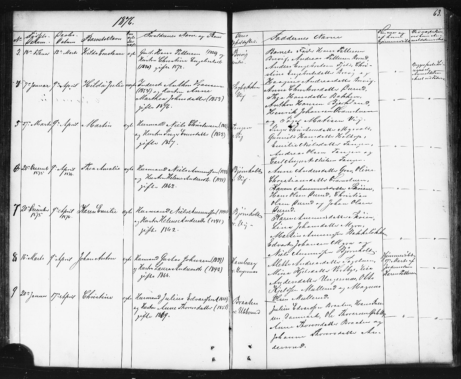 Enebakk prestekontor Kirkebøker, SAO/A-10171c/G/Gb/L0001: Parish register (copy) no. II 1, 1859-1890, p. 63