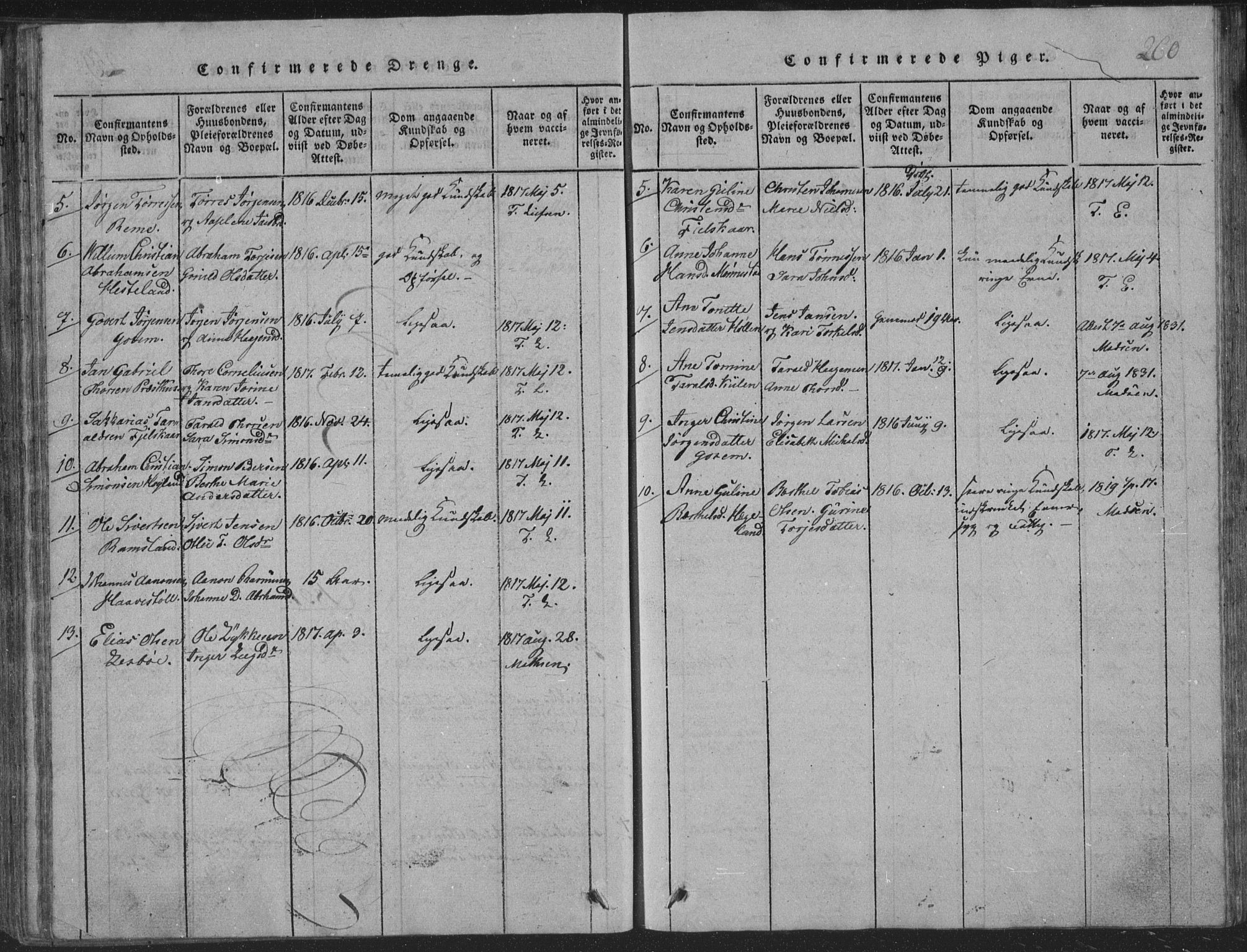 Sør-Audnedal sokneprestkontor, SAK/1111-0039/F/Fb/Fba/L0001: Parish register (copy) no. B 1, 1815-1850, p. 260