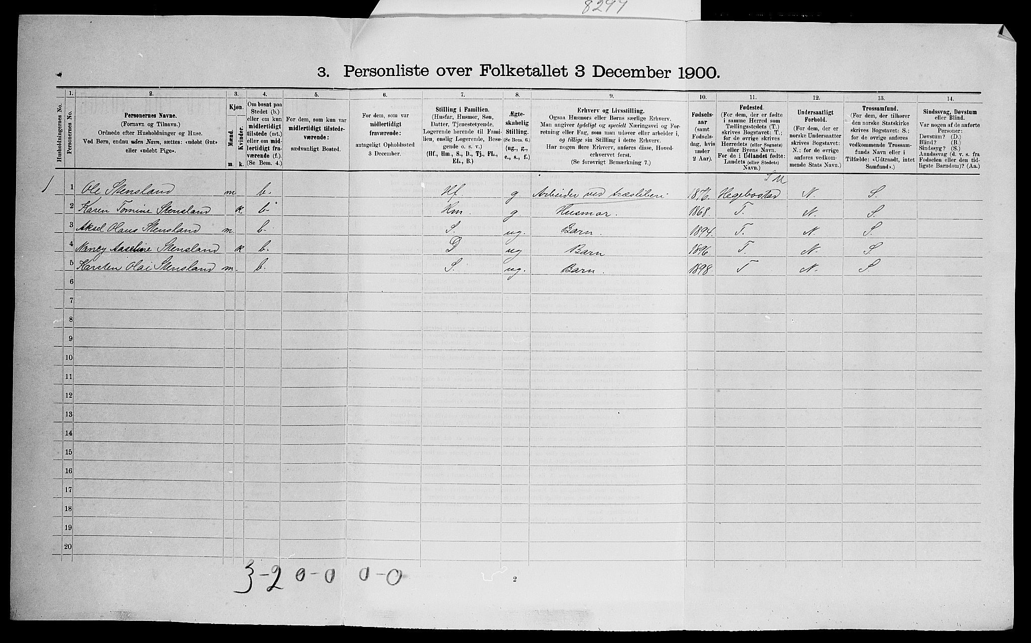 SAK, 1900 census for Vestre Moland, 1900, p. 976