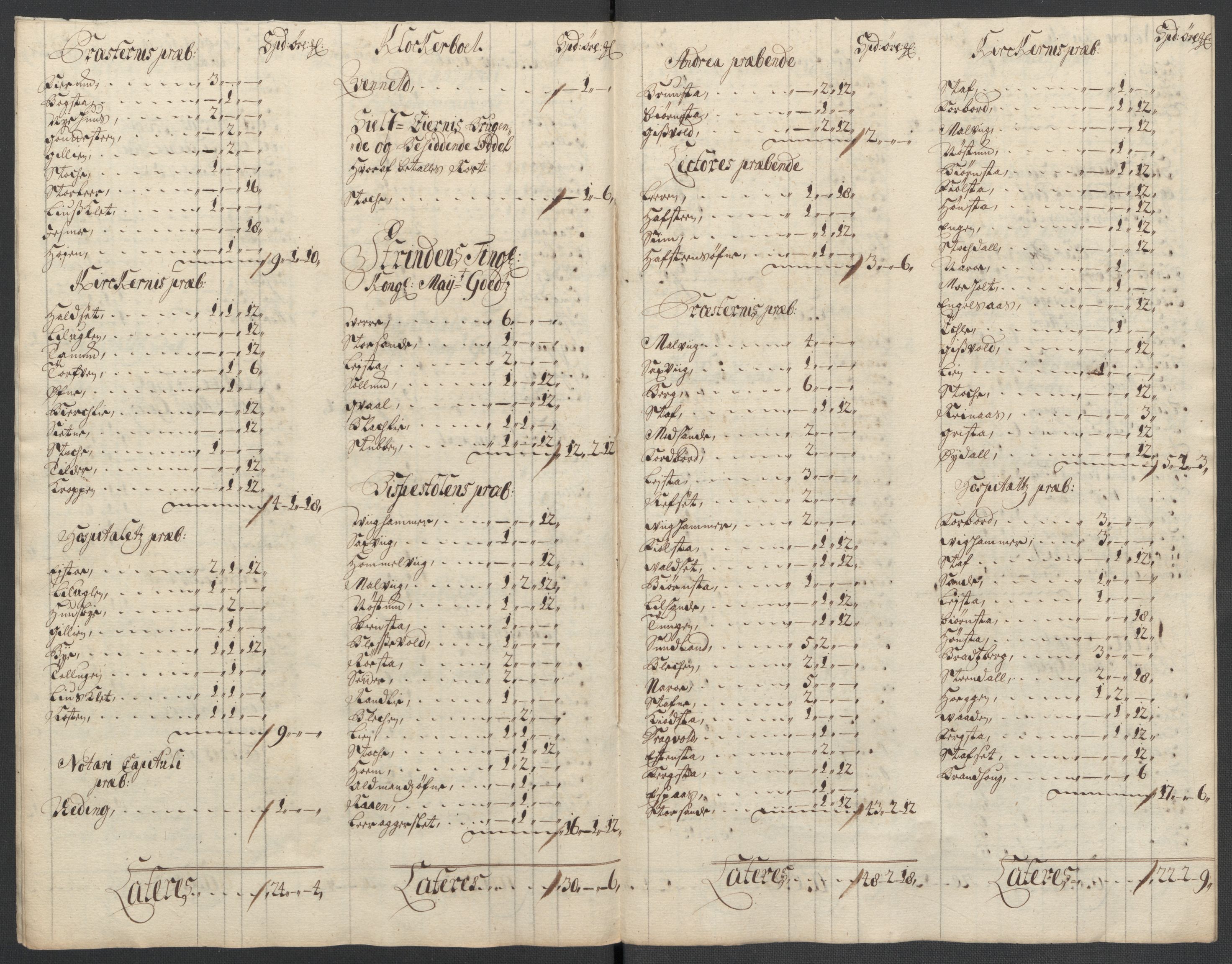 Rentekammeret inntil 1814, Reviderte regnskaper, Fogderegnskap, AV/RA-EA-4092/R61/L4111: Fogderegnskap Strinda og Selbu, 1709-1710, p. 460