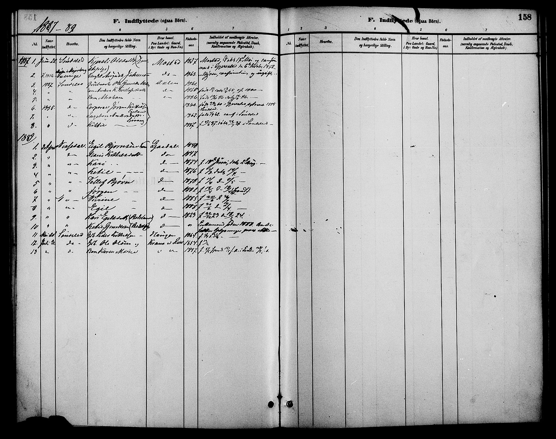 Gjerstad sokneprestkontor, SAK/1111-0014/F/Fa/Faa/L0009: Parish register (official) no. A 9, 1885-1890, p. 158