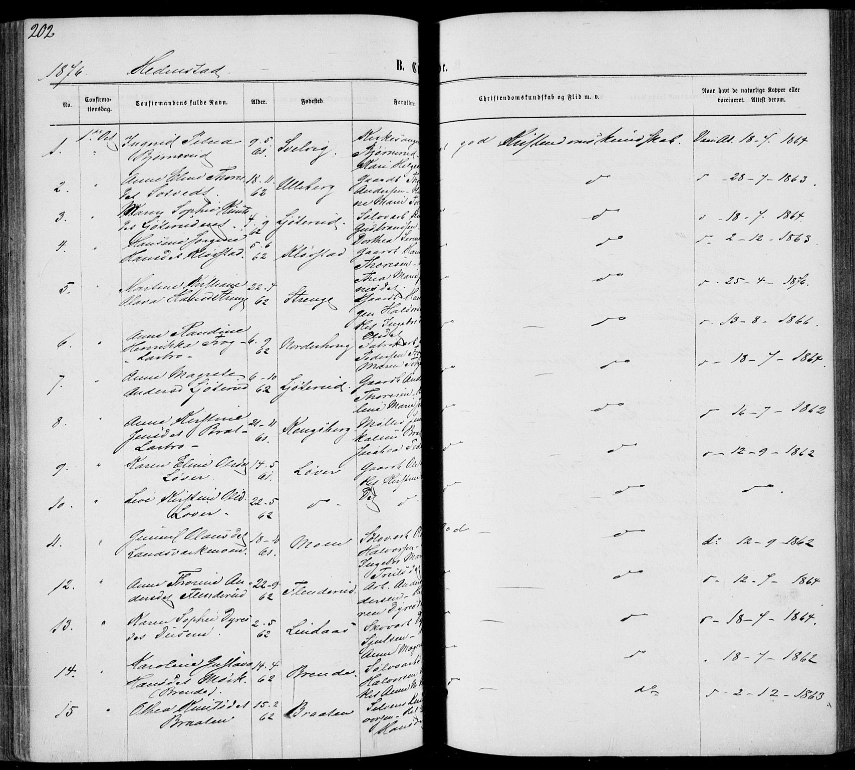 Sandsvær kirkebøker, AV/SAKO-A-244/F/Fa/L0007: Parish register (official) no. I 7, 1869-1877, p. 202