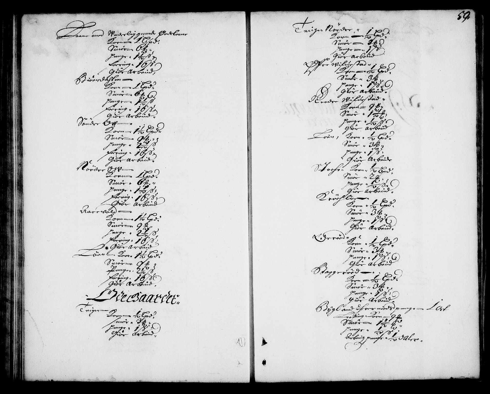 Rentekammeret inntil 1814, Realistisk ordnet avdeling, AV/RA-EA-4070/N/Na/L0003/0006: [XI h]: Tønsbergs amt og Larvik grevskaps jordebøker: / Tønsberg grevskaps jordebok, 1683, p. 58b-59a