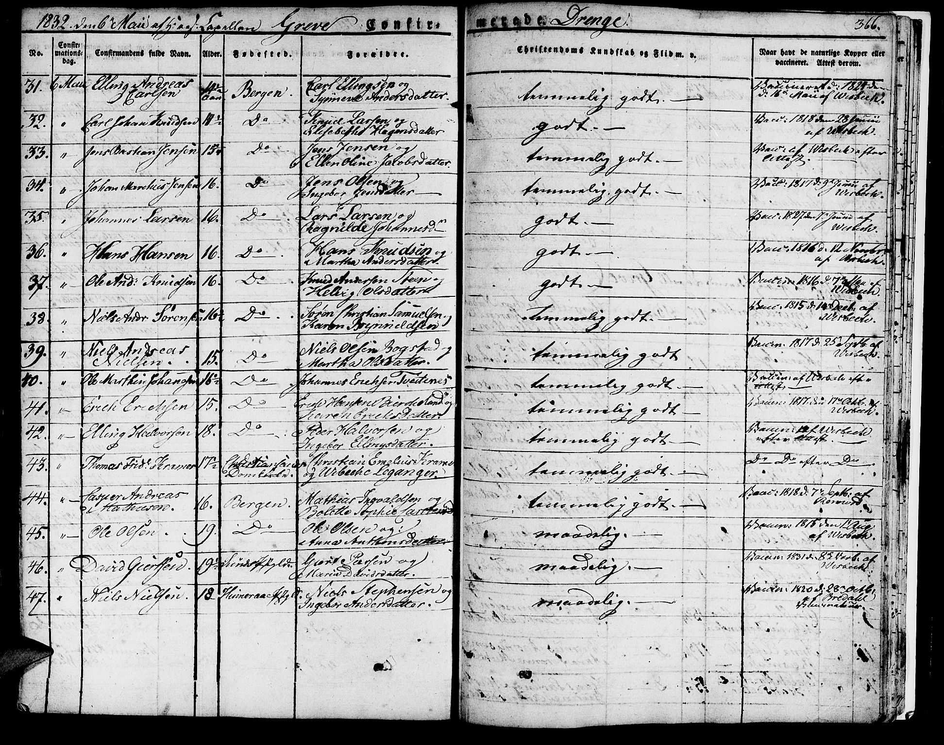 Domkirken sokneprestembete, AV/SAB-A-74801/H/Haa/L0012: Parish register (official) no. A 12, 1821-1840, p. 366