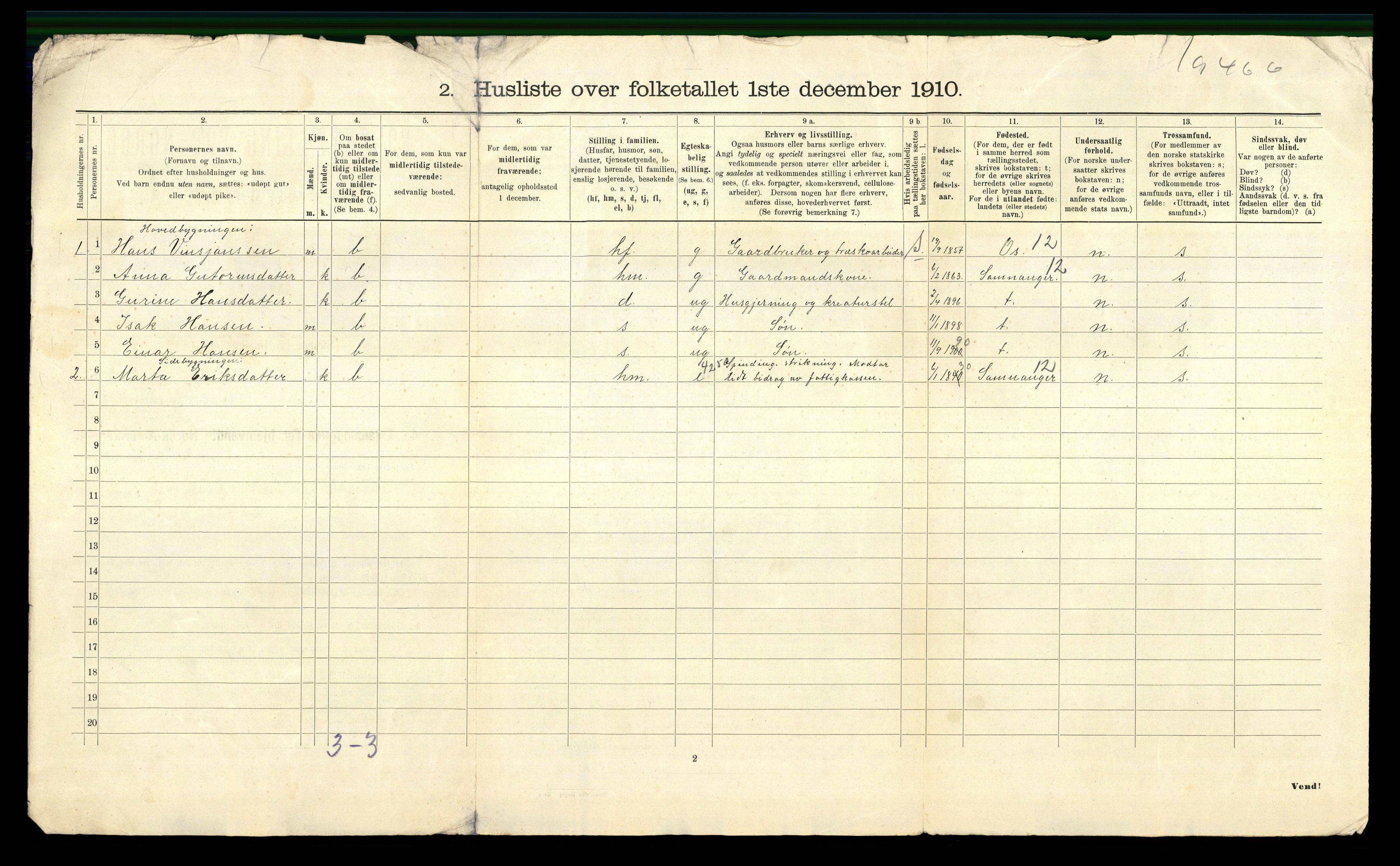 RA, 1910 census for Fusa, 1910, p. 21