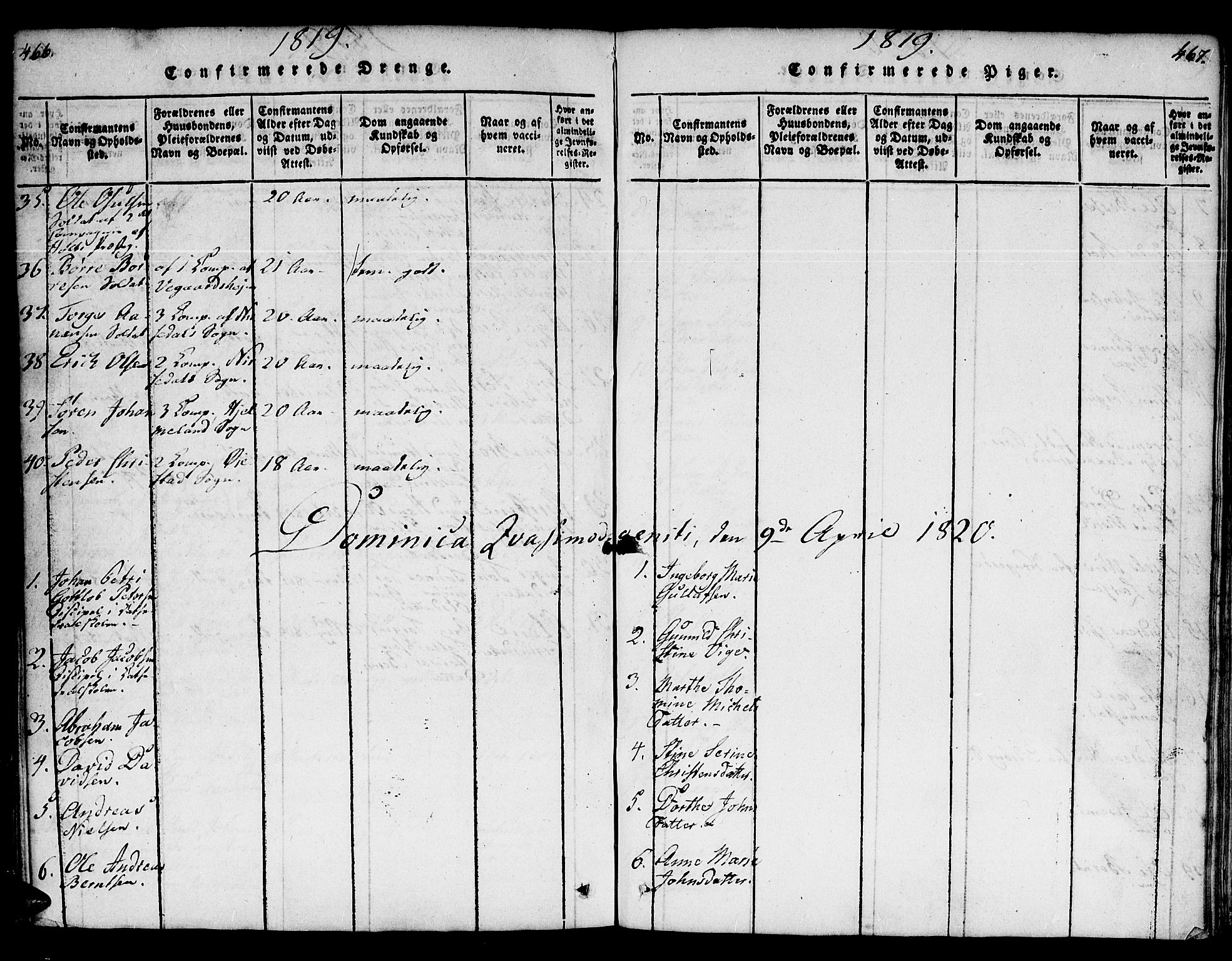 Kristiansand domprosti, SAK/1112-0006/F/Fb/L0001: Parish register (copy) no. B 1, 1818-1821, p. 466-467