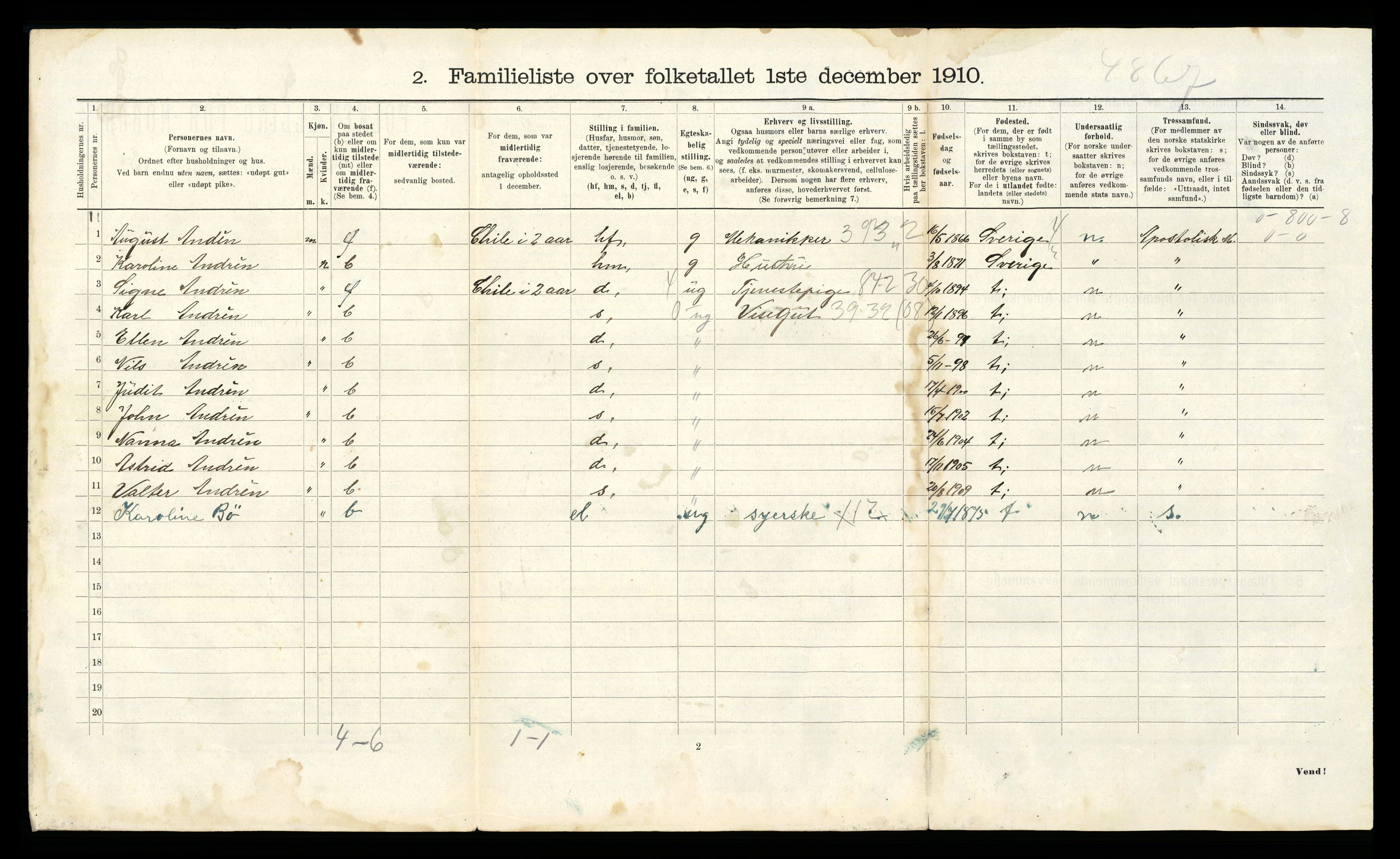 RA, 1910 census for Tønsberg, 1910, p. 3146