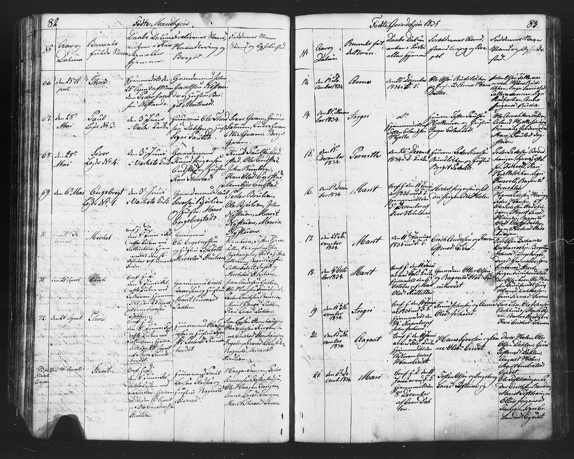 Lesja prestekontor, SAH/PREST-068/H/Ha/Hab/L0002: Parish register (copy) no. 2, 1832-1850, p. 82-83