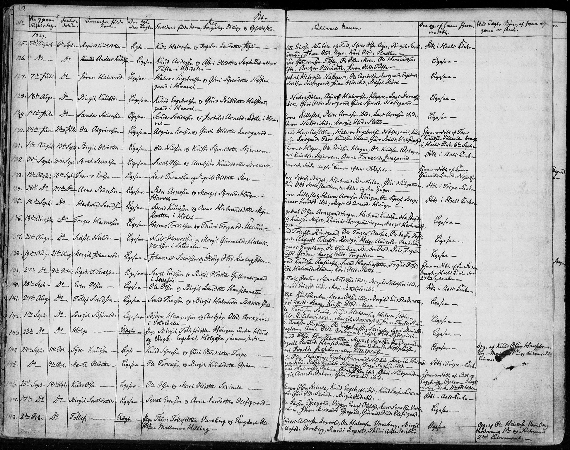 Ål kirkebøker, SAKO/A-249/F/Fa/L0005: Parish register (official) no. I 5, 1825-1848, p. 30