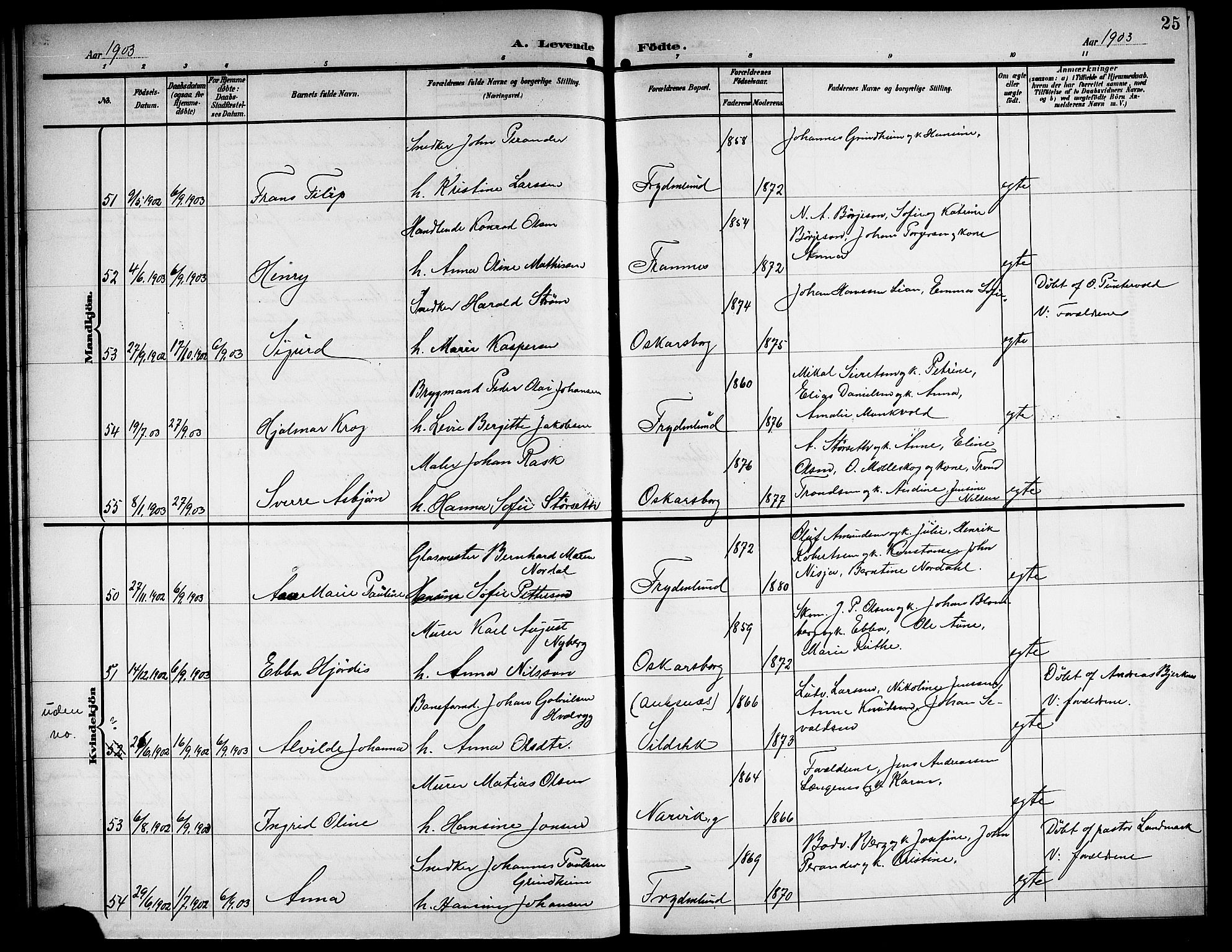 Ministerialprotokoller, klokkerbøker og fødselsregistre - Nordland, AV/SAT-A-1459/871/L1012: Parish register (copy) no. 871C01, 1902-1909, p. 25