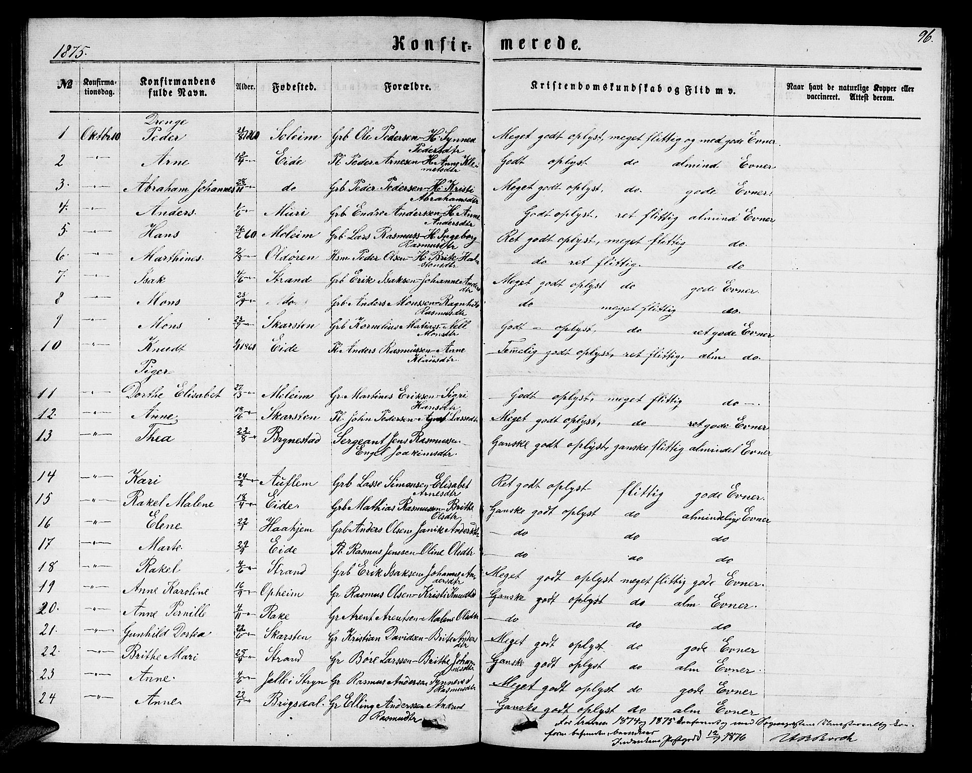 Innvik sokneprestembete, SAB/A-80501: Parish register (copy) no. B 2, 1864-1885, p. 96