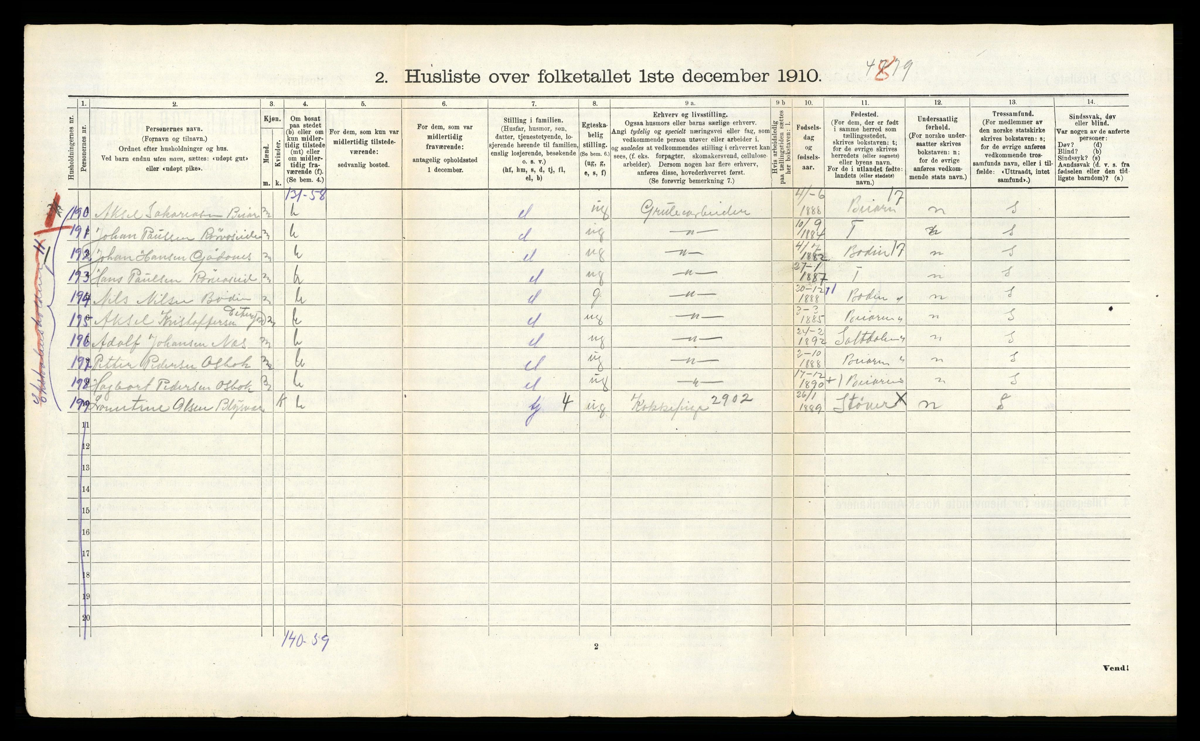 RA, 1910 census for Fauske, 1910, p. 107