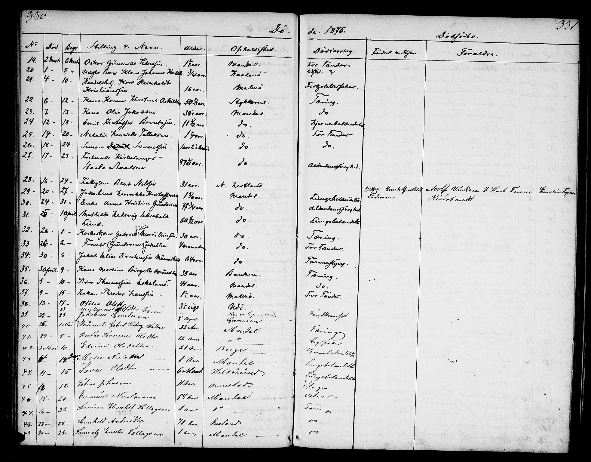 Mandal sokneprestkontor, AV/SAK-1111-0030/F/Fb/Fba/L0009: Parish register (copy) no. B 3, 1867-1877, p. 330-331